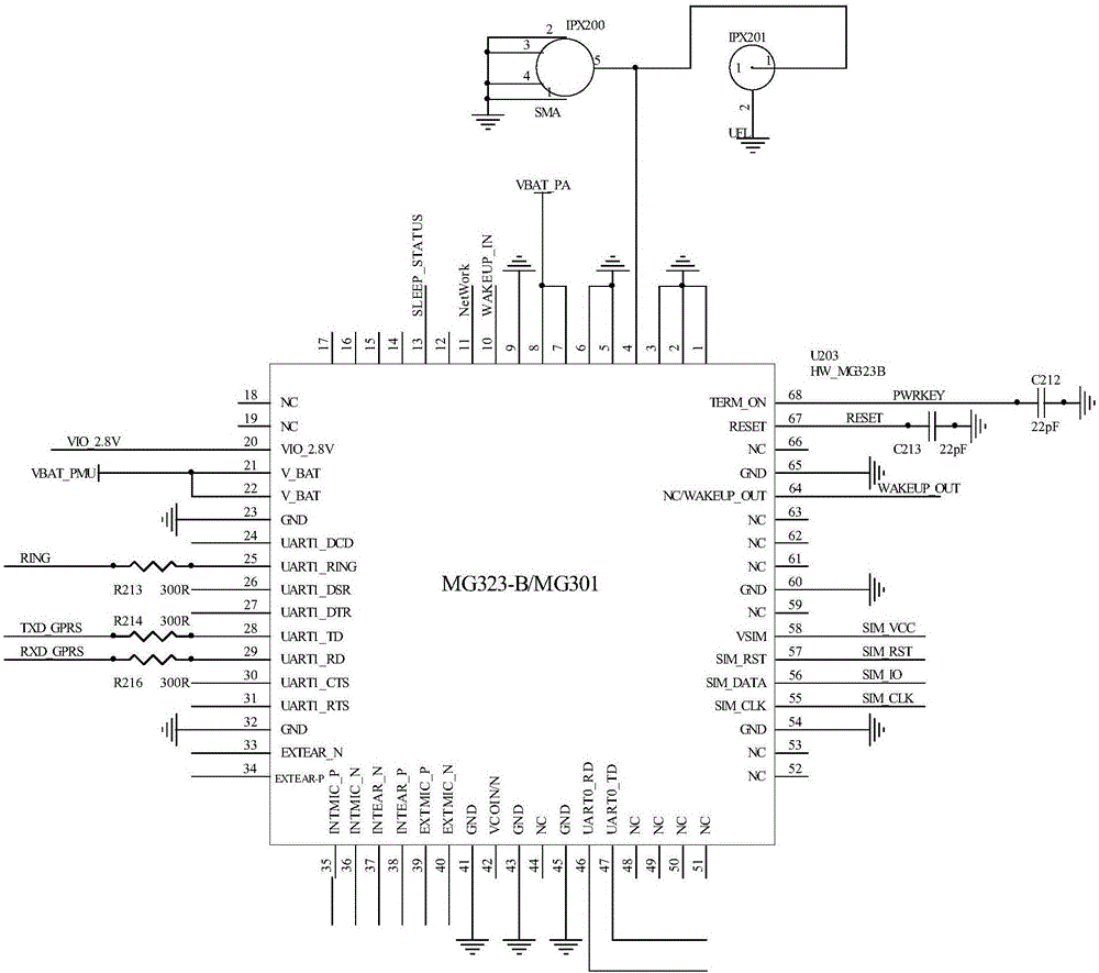 Remote intelligent monitoring system and monitoring method for energy operation of transformer substation