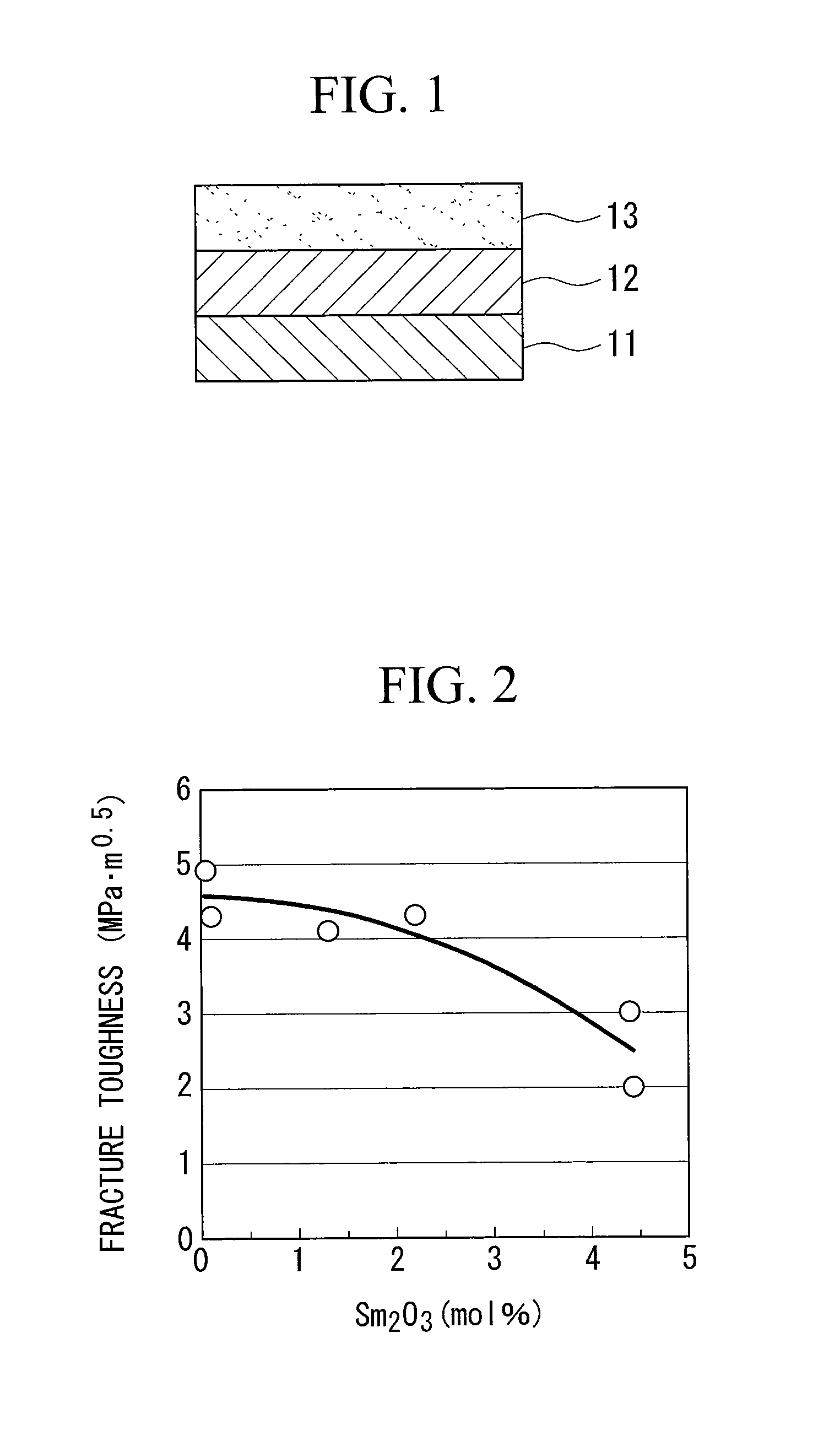 Thermal barrier coating material, thermal barrier coating, turbine member, and gas turbine
