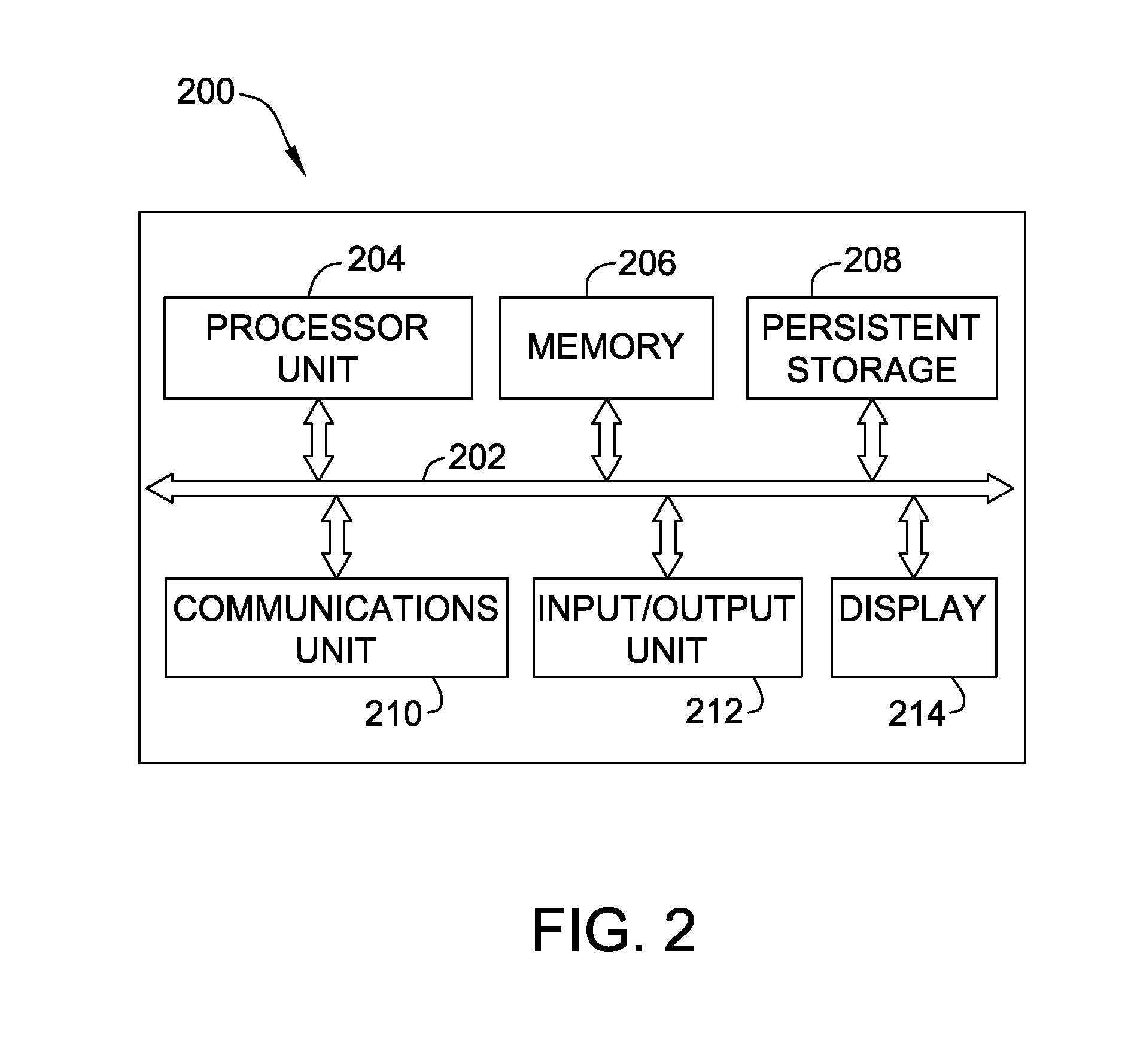 Methods and systems for aircraft data communications over heterogeneous connectivity