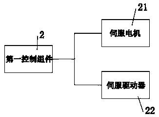 Analytical contrast device for internal gear pump control system and quantification slot pump control system