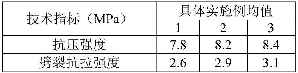 Application of brick-concrete recycled fine aggregate in lightweight aggregate concrete and mixing method