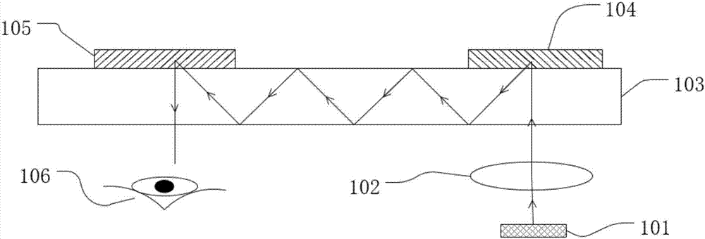 High-brightness holographic waveguide display device