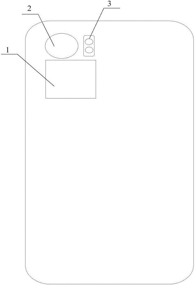 Sterilization module structure, sterilization composite structure, mobile terminal and sterilization method