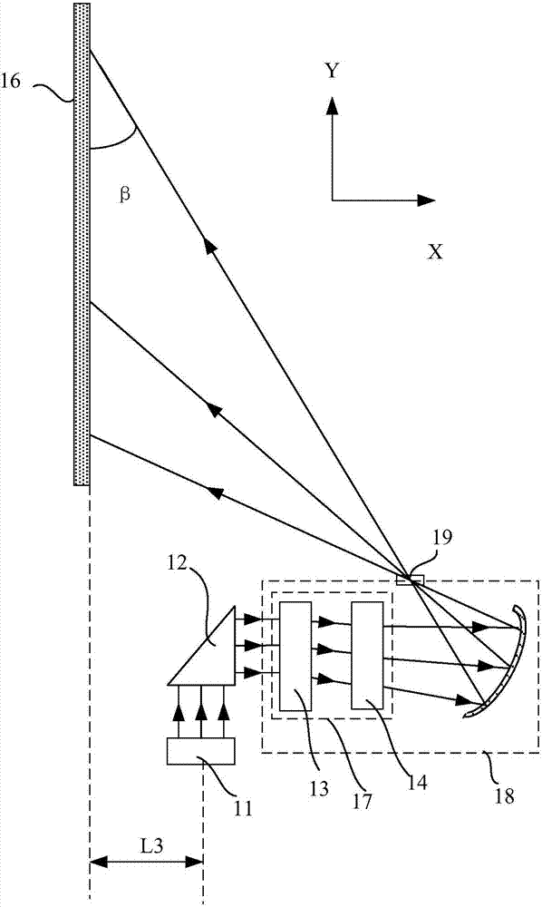 Projection apparatus and electronic equipment