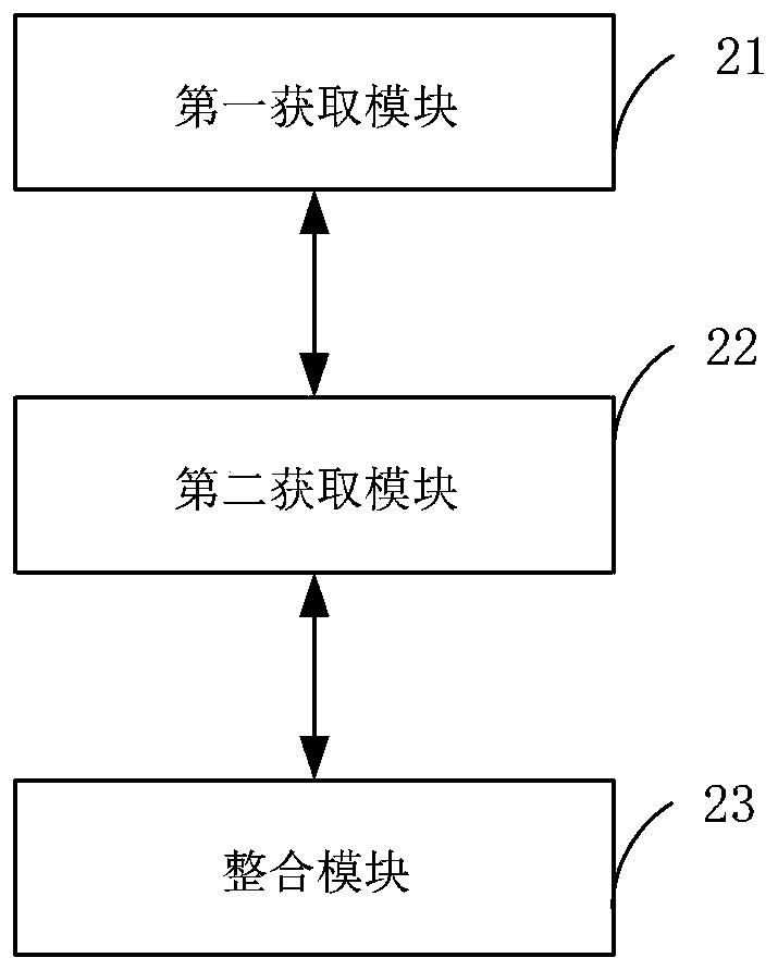 Method and system for automatically filling work orders based on call abstracts