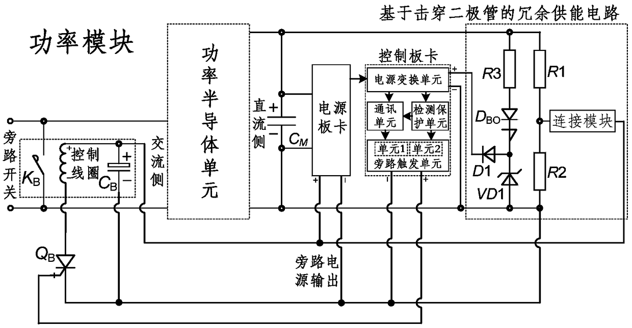 A power module redundant power supply circuit and control method based on a breakdown diode