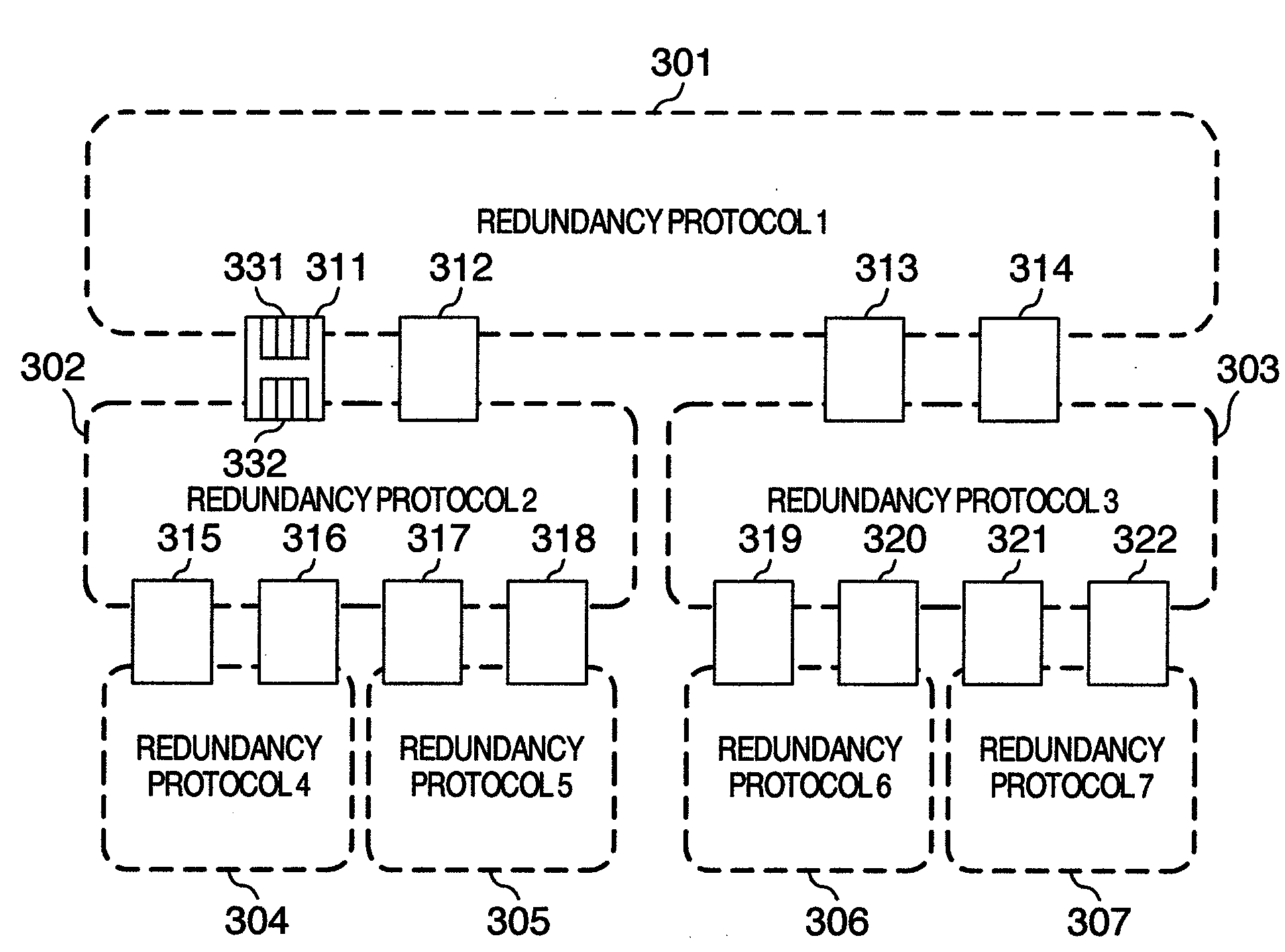 Layer-2 Redundancy Protocol Interconnection Device