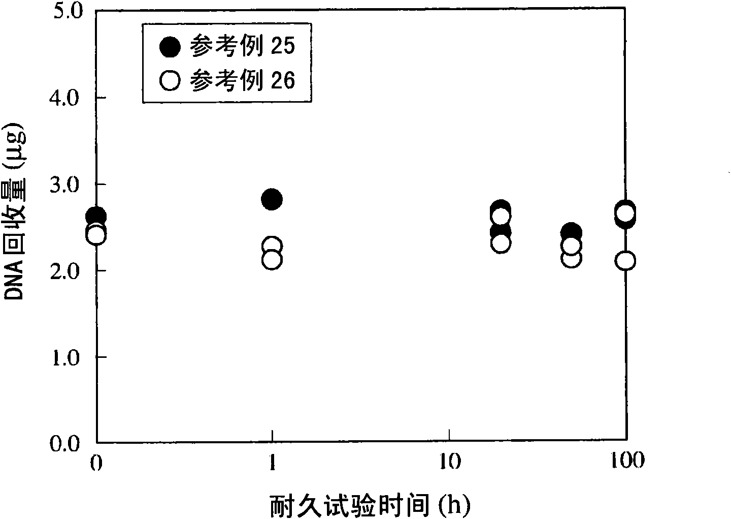 Coated fine metal particle and process for producing the same