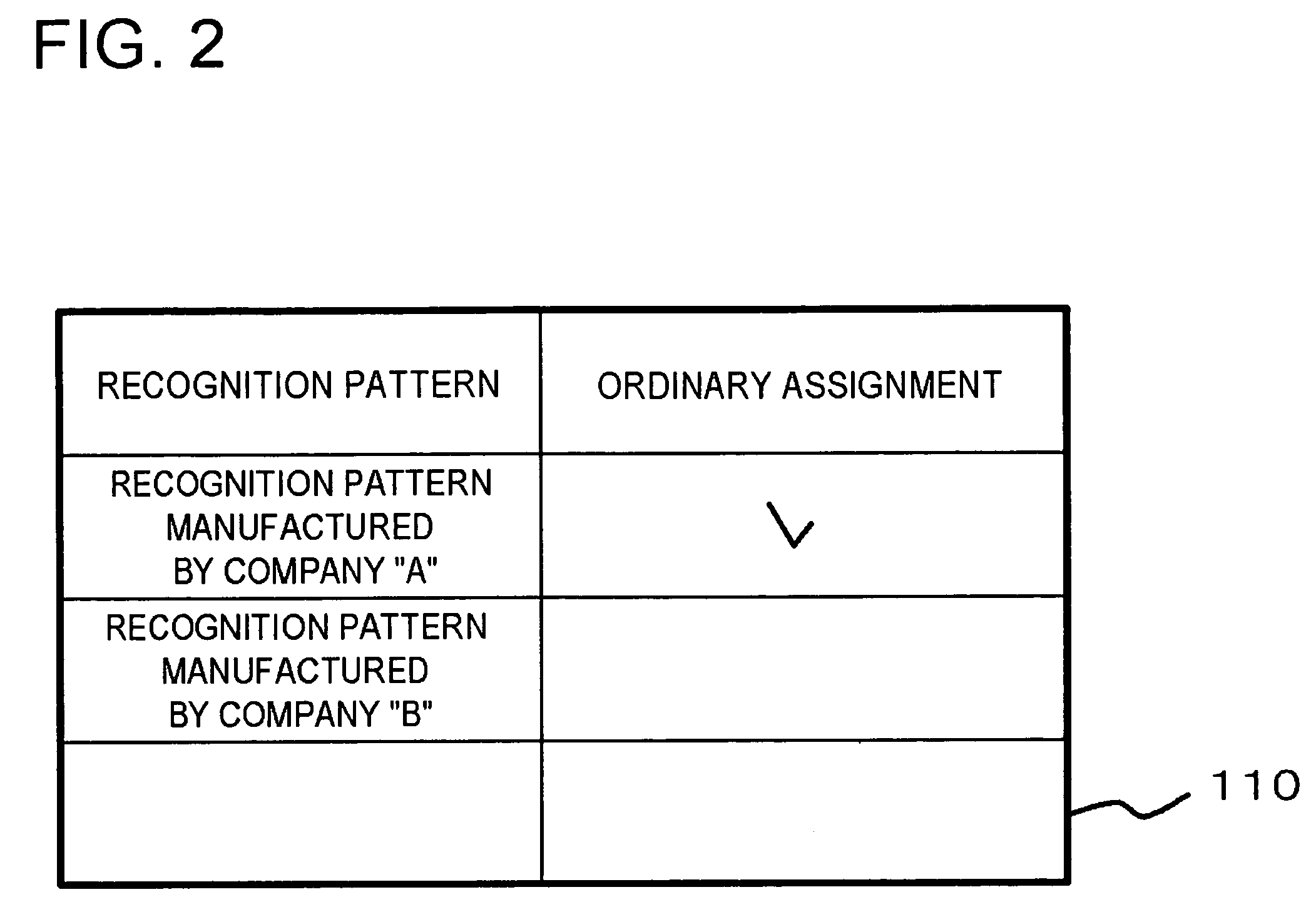 Pattern matching processing system and computer readable medium