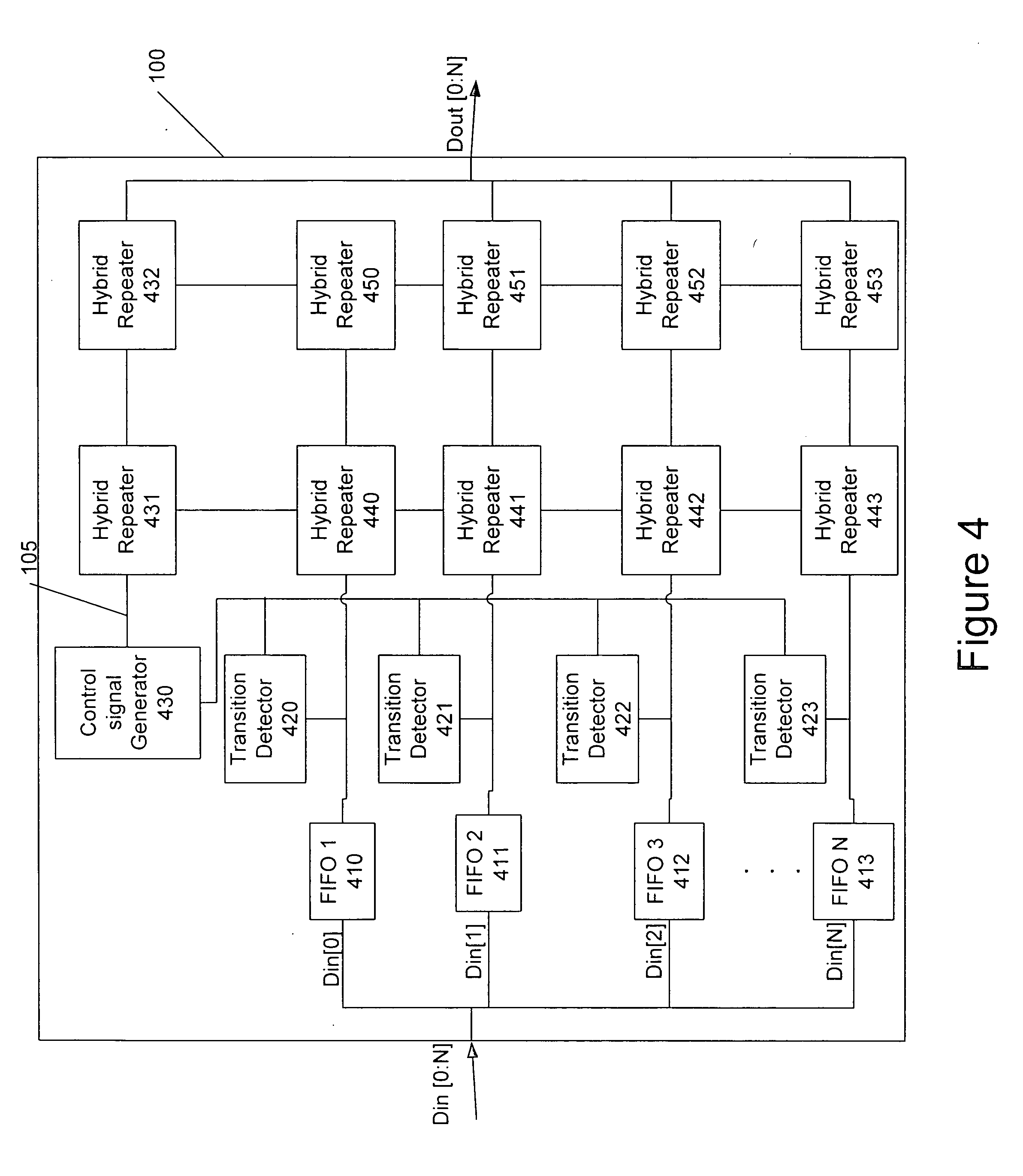 Integrated circuit devices having on-chip adaptive bandwidth buses and related methods
