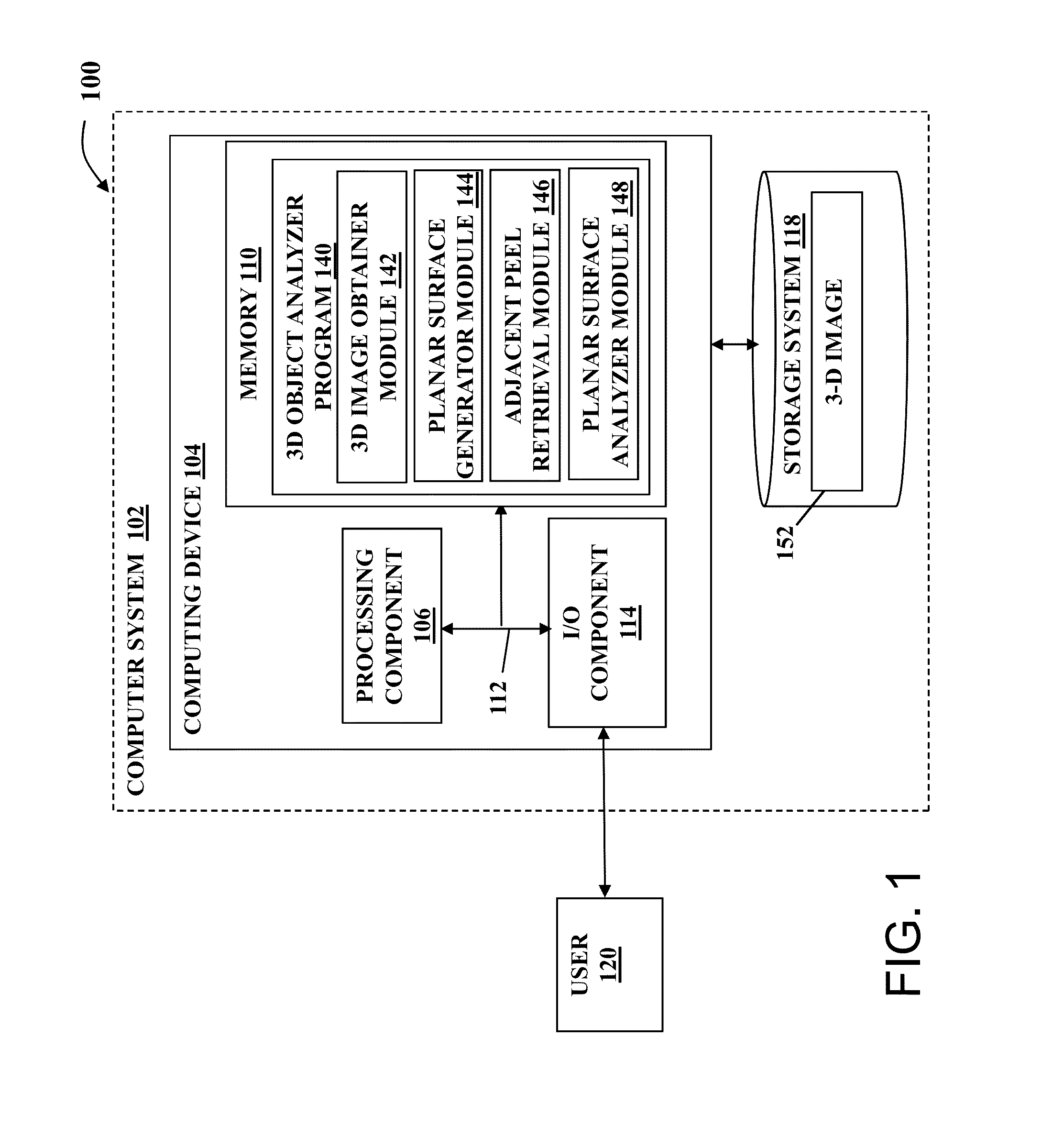 Method system and computer product for non-destructive object analysis