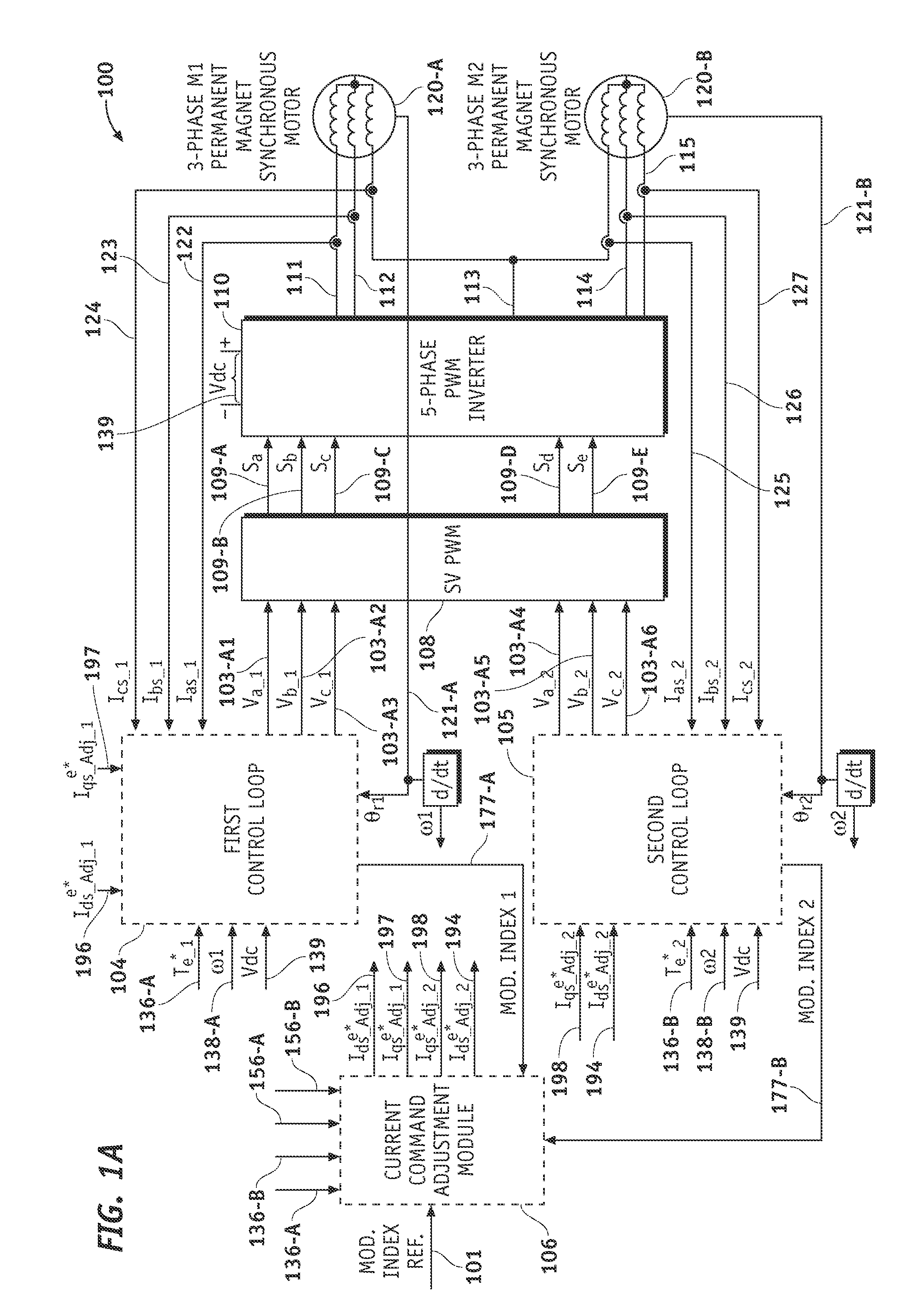 Methods, systems and apparatus for controlling operation of two alternating current (AC) machines