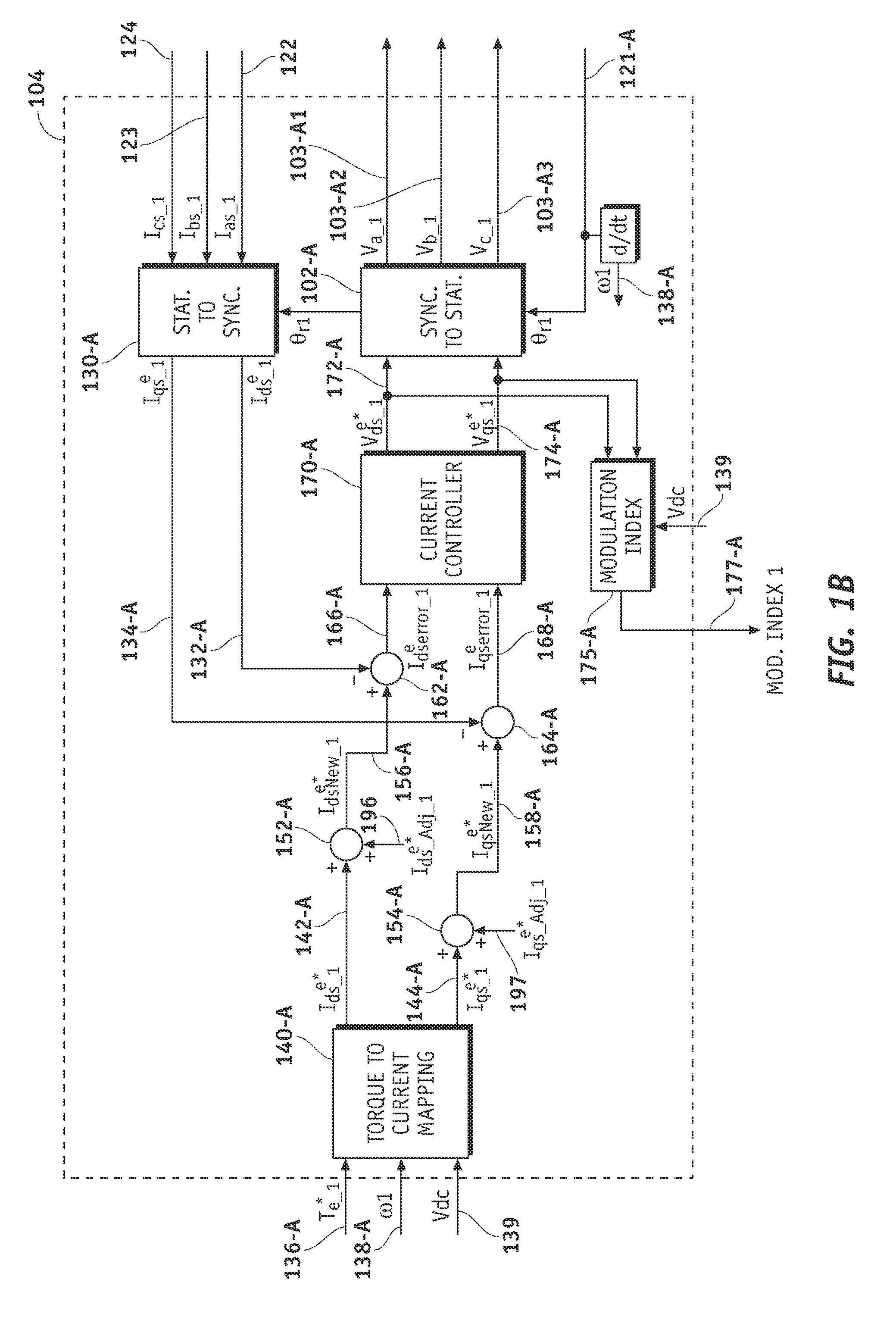 Methods, systems and apparatus for controlling operation of two alternating current (AC) machines