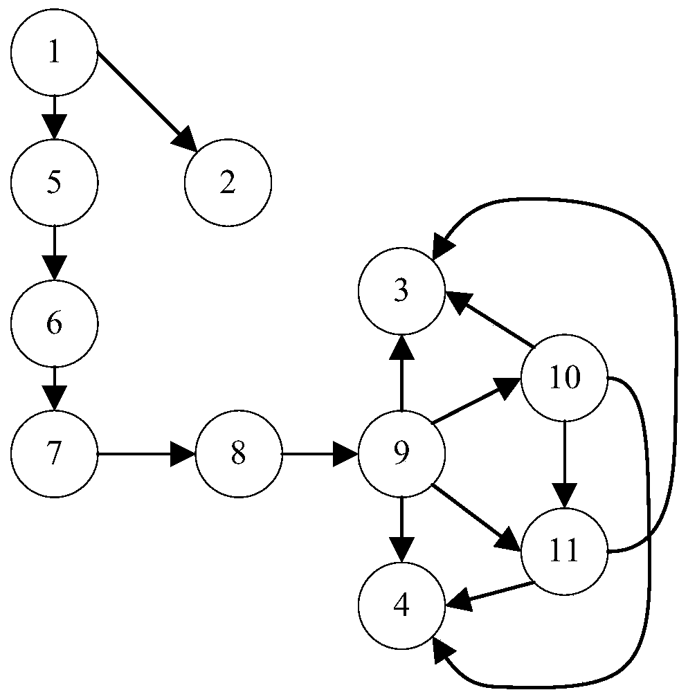 Log-based Abnormal Behavior Detection Method for Complex Software Systems