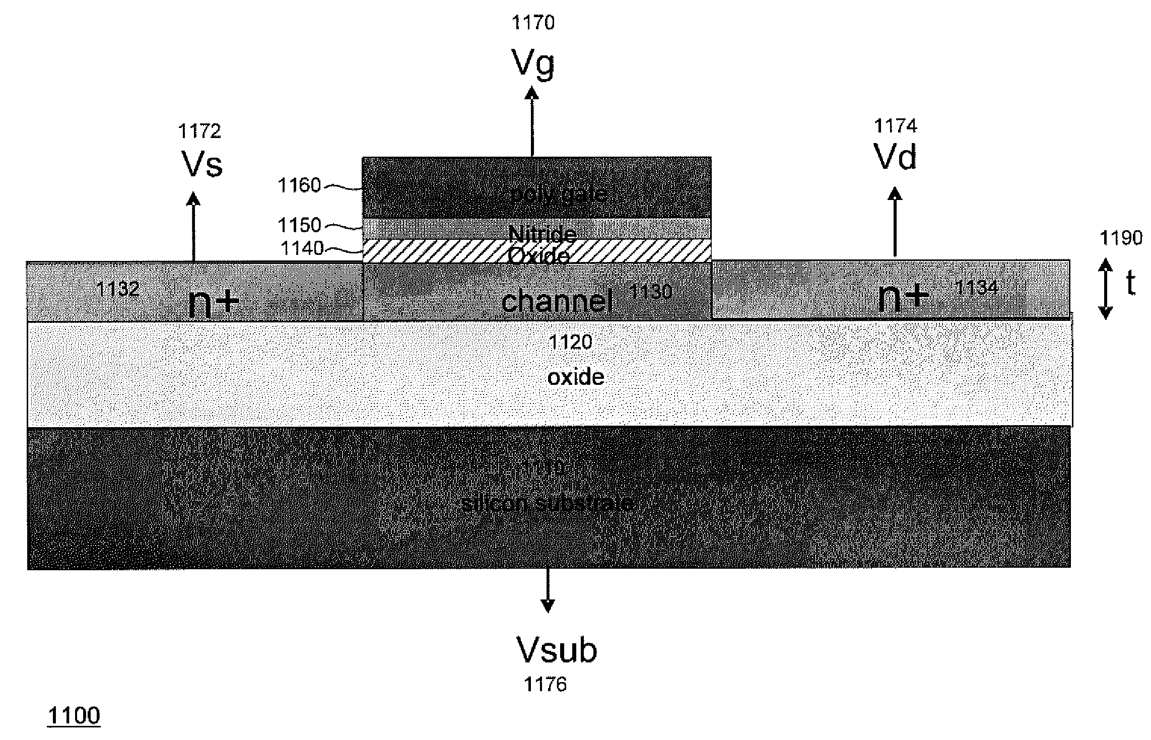 Memory Structures for Expanding a Second Bit Operation Window