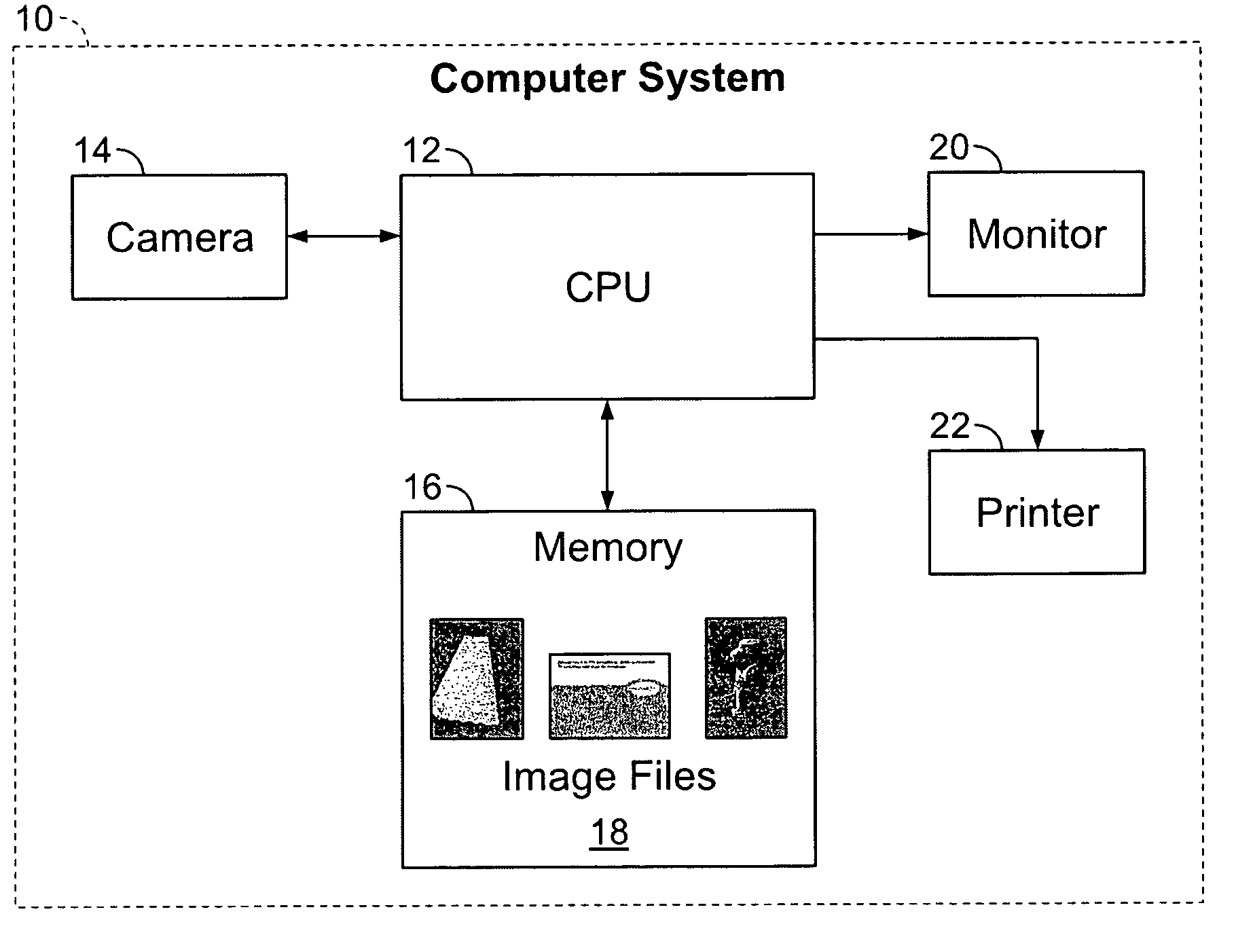 Method and system for learning spatio-spectral features in an image