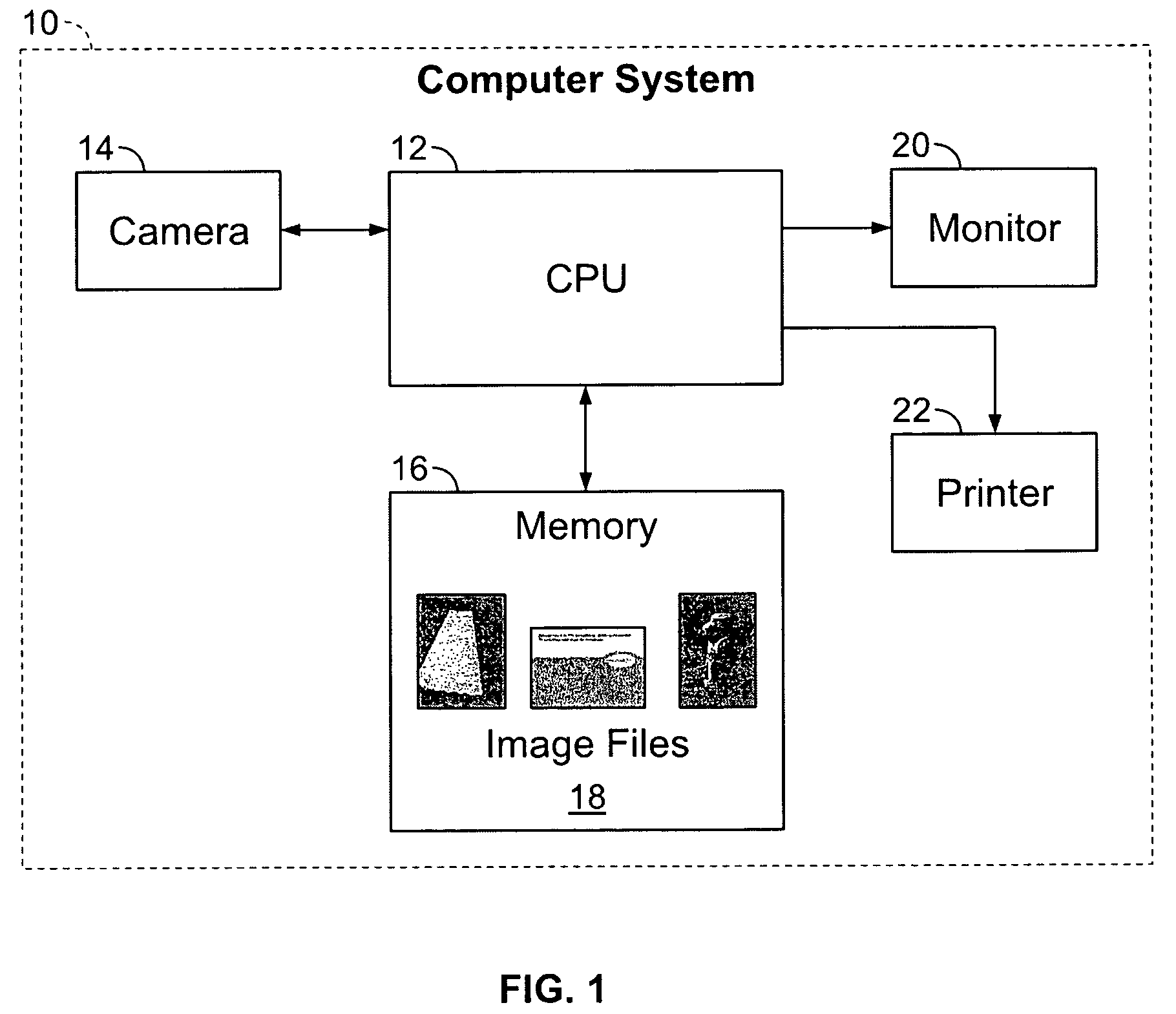 Method and system for learning spatio-spectral features in an image