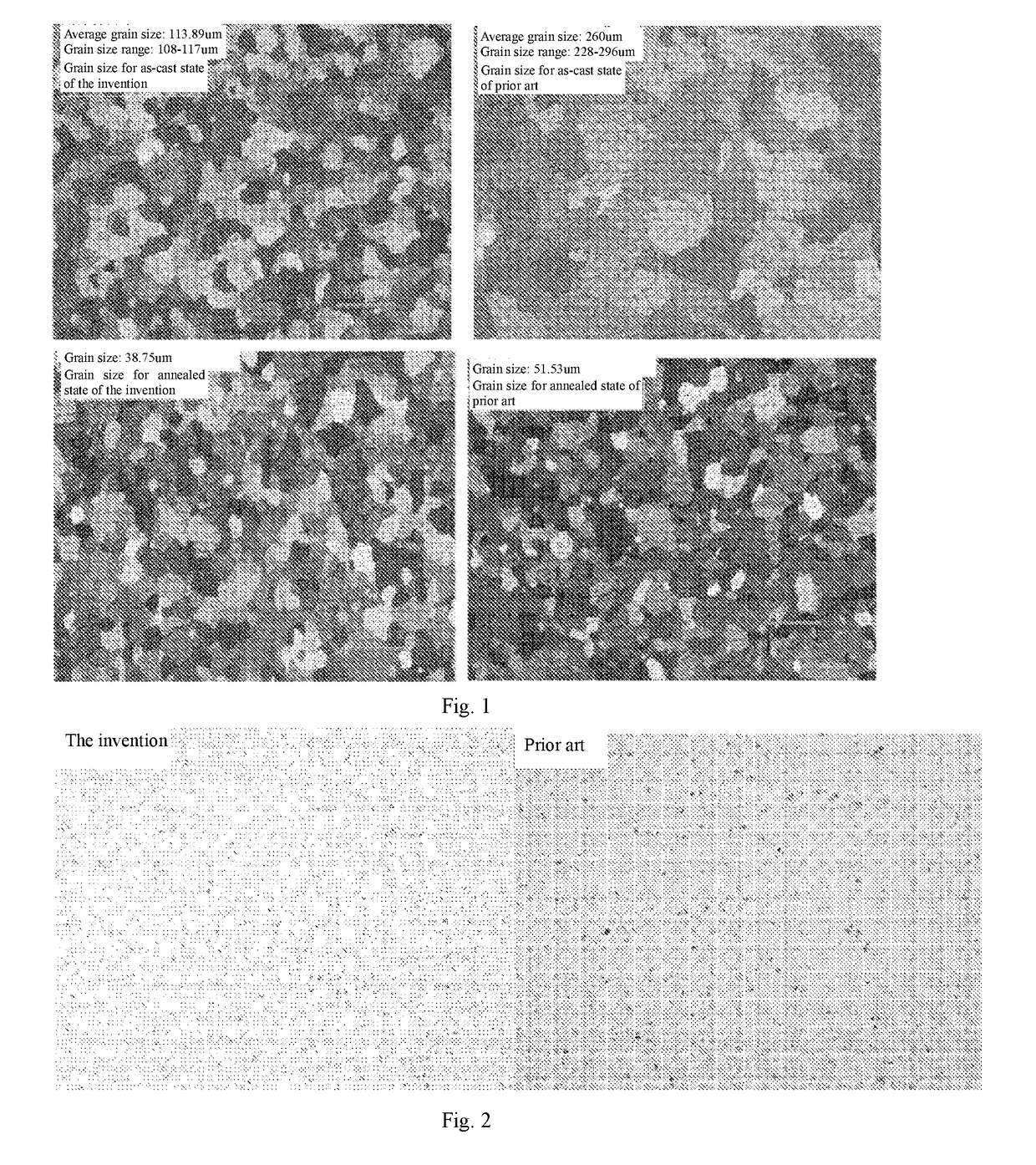 An aluminum alloy and the preparation process thereof