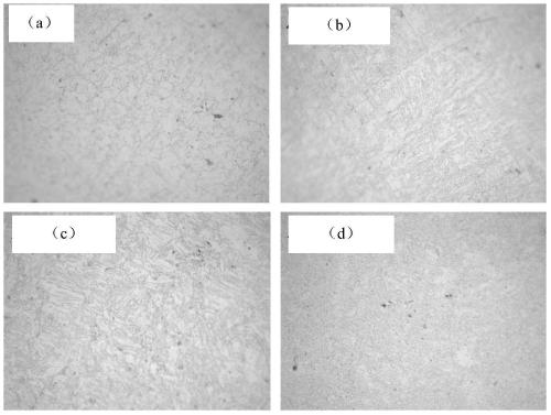 A kind of zn-mn series zinc alloy and its preparation method and application