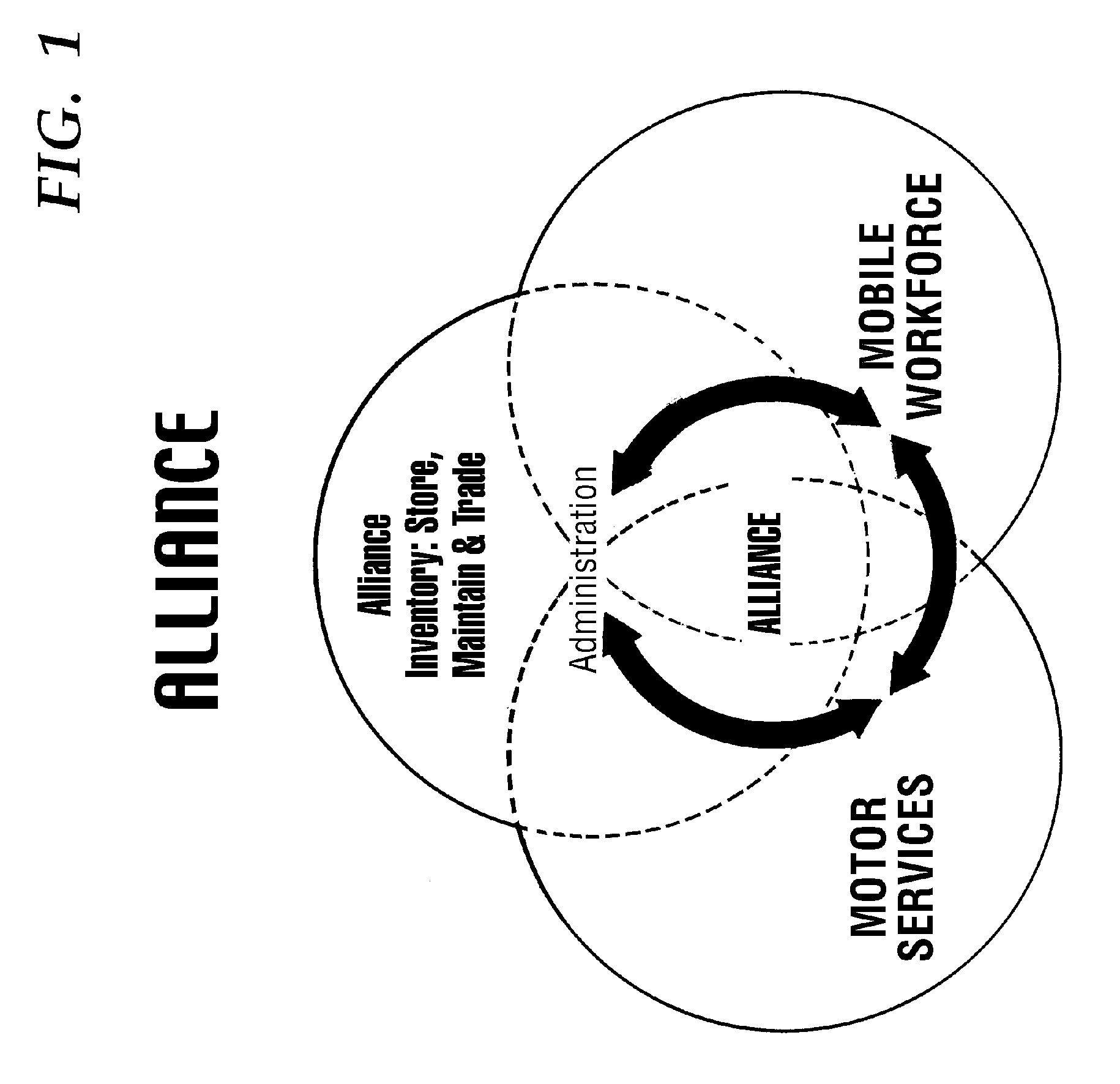 Process for providing replacement electric motors