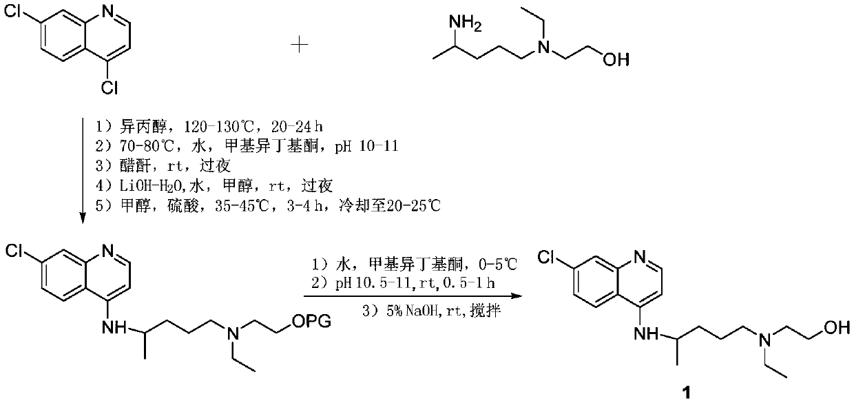 Hydroxychloroquine synthetic method