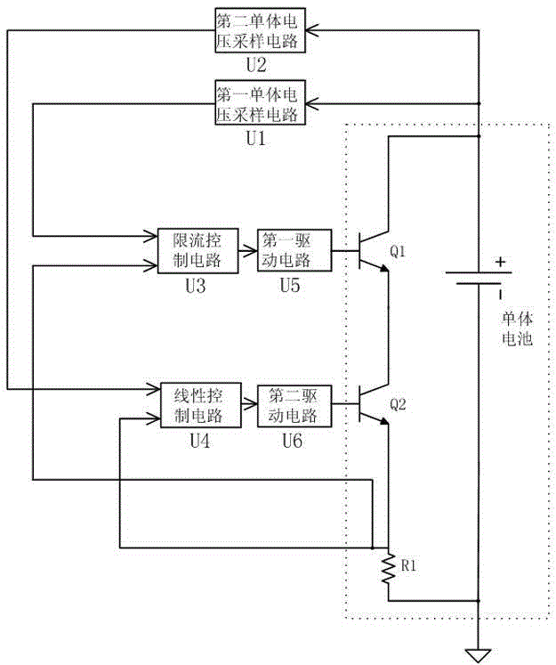 Lithium ion storage battery single battery equalization circuit and equalization method