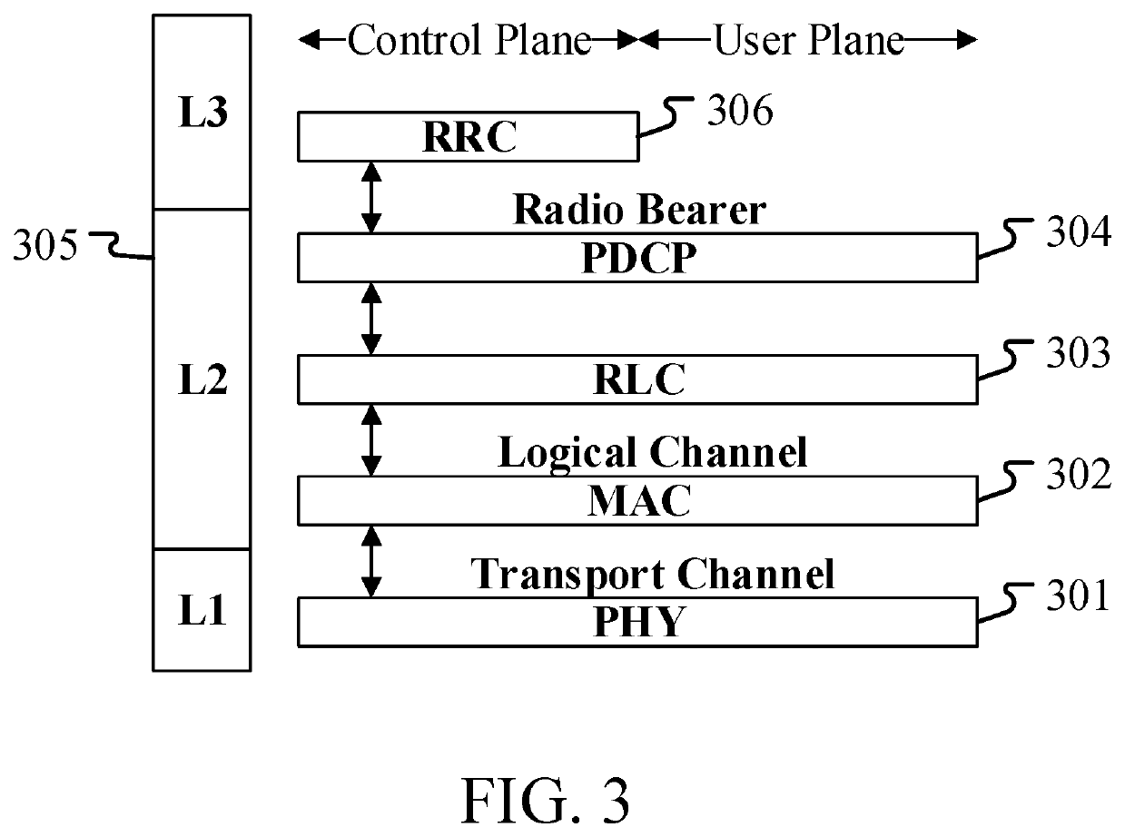 Method and device used in wireless communication node