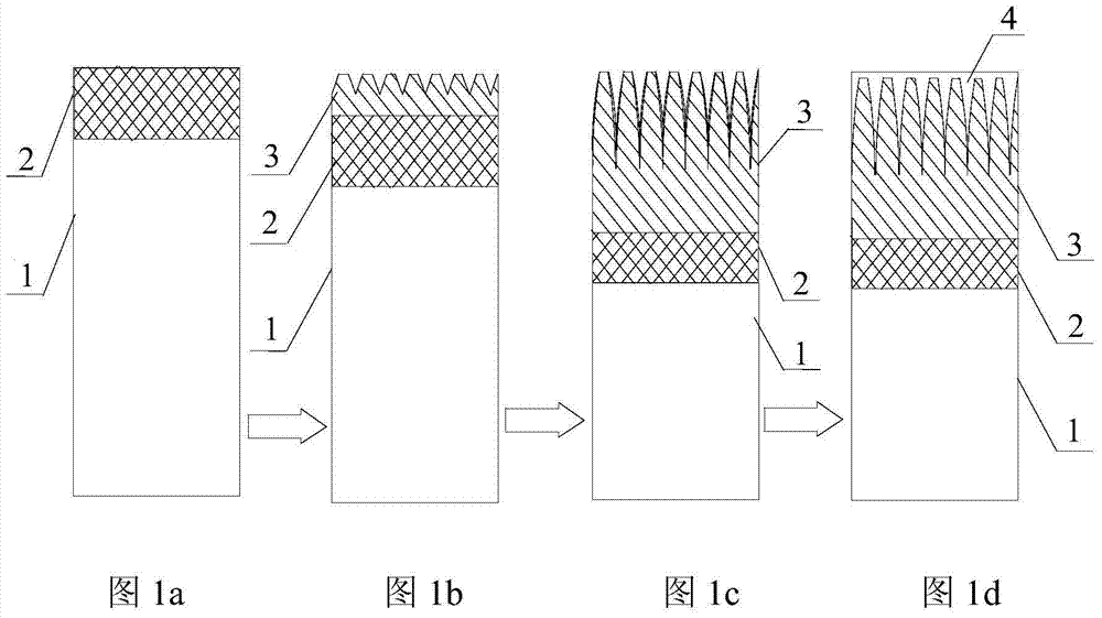 Aluminum alloy and polyphenylene sulfide thermal resin composite material as well as preparation method thereof