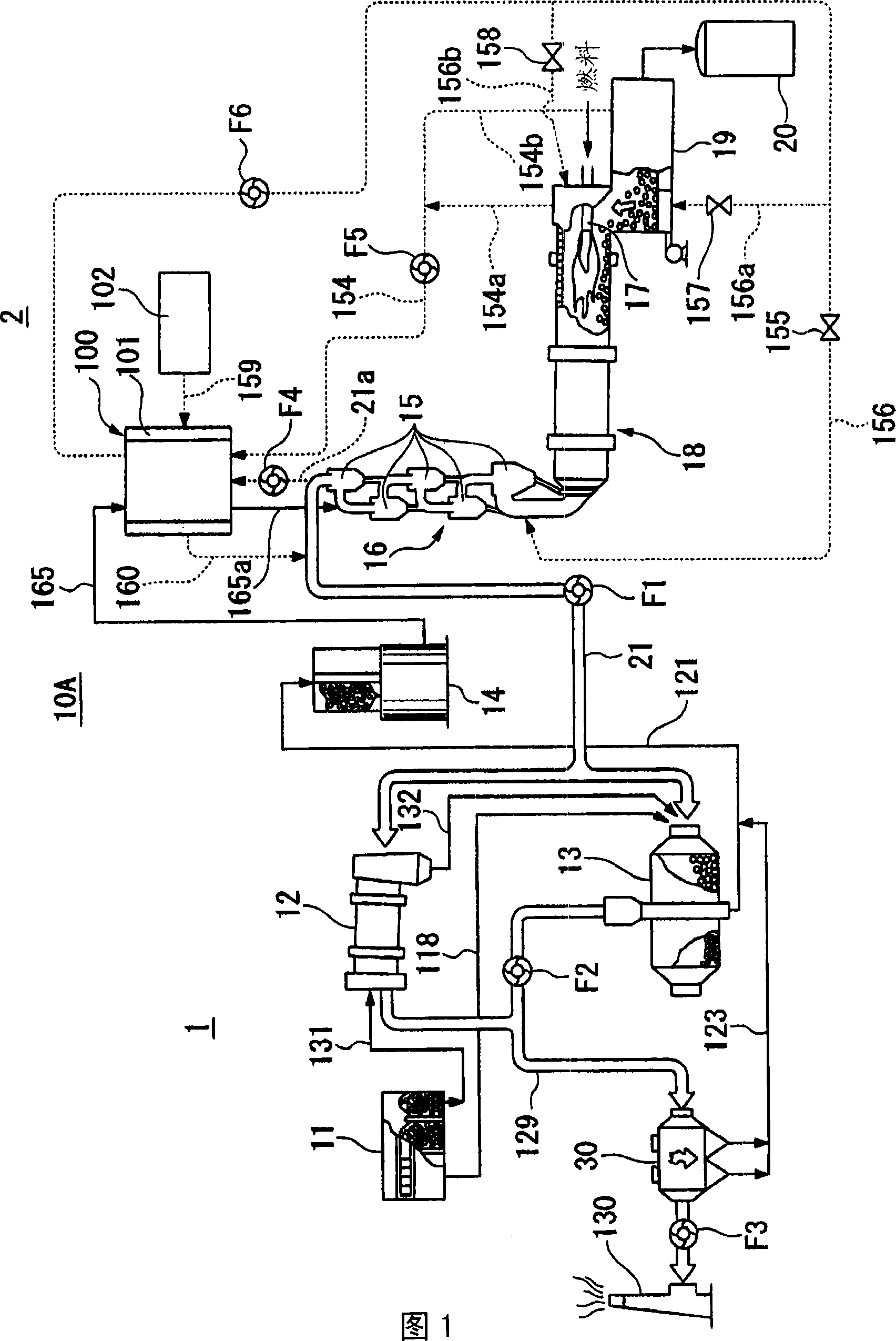 Method for reduction of organic chlorinated compound in cement manufacture plant, and cement manufacture plant