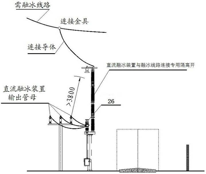 A wiring method for realizing fully automatic operation of line DC ice melting
