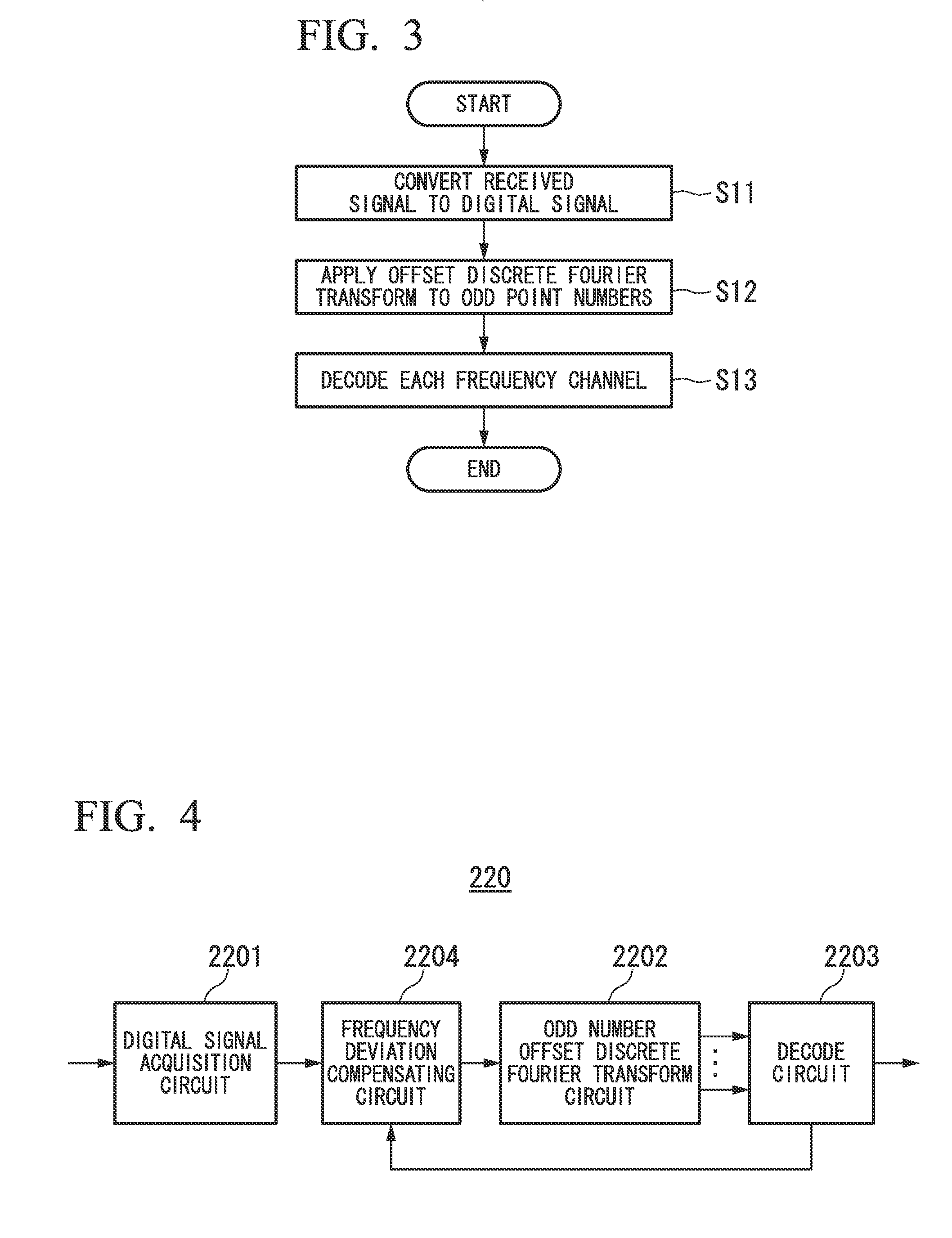 Method for receiving frequency domain multiplexed signal and device for receiving frequency domain multiplexed signal