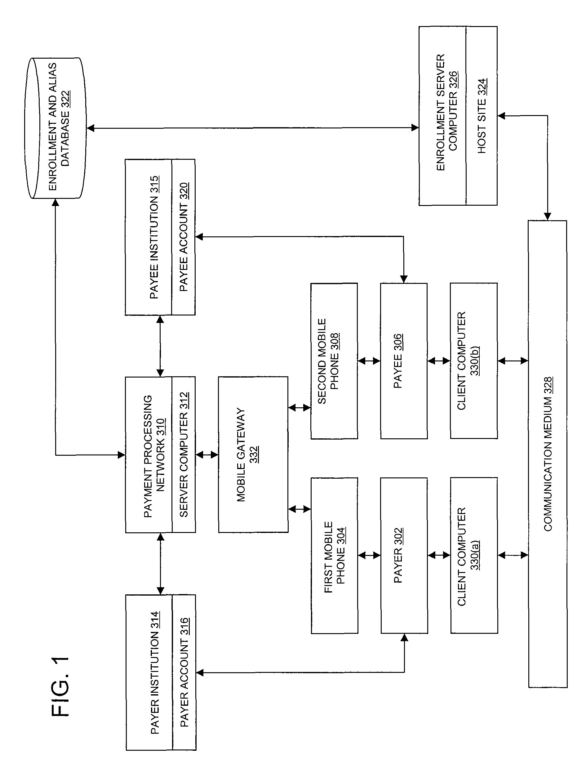 Mobile payment system and method using alias