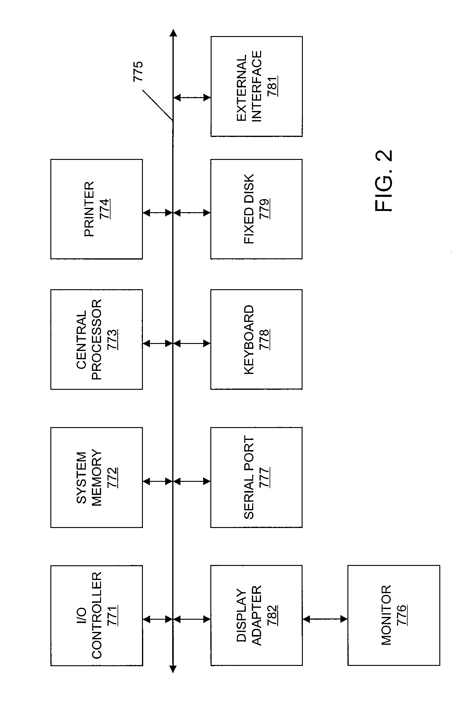 Mobile payment system and method using alias