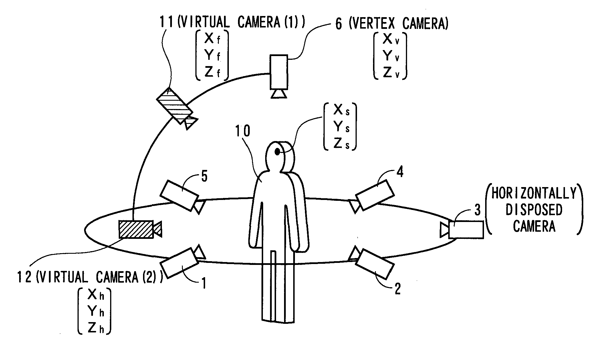 Method for generating free viewpoint video image in three-dimensional  movement and recording medium - Eureka | Patsnap