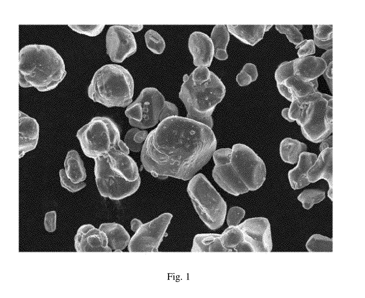 Positive electrode material and lithium-ion battery