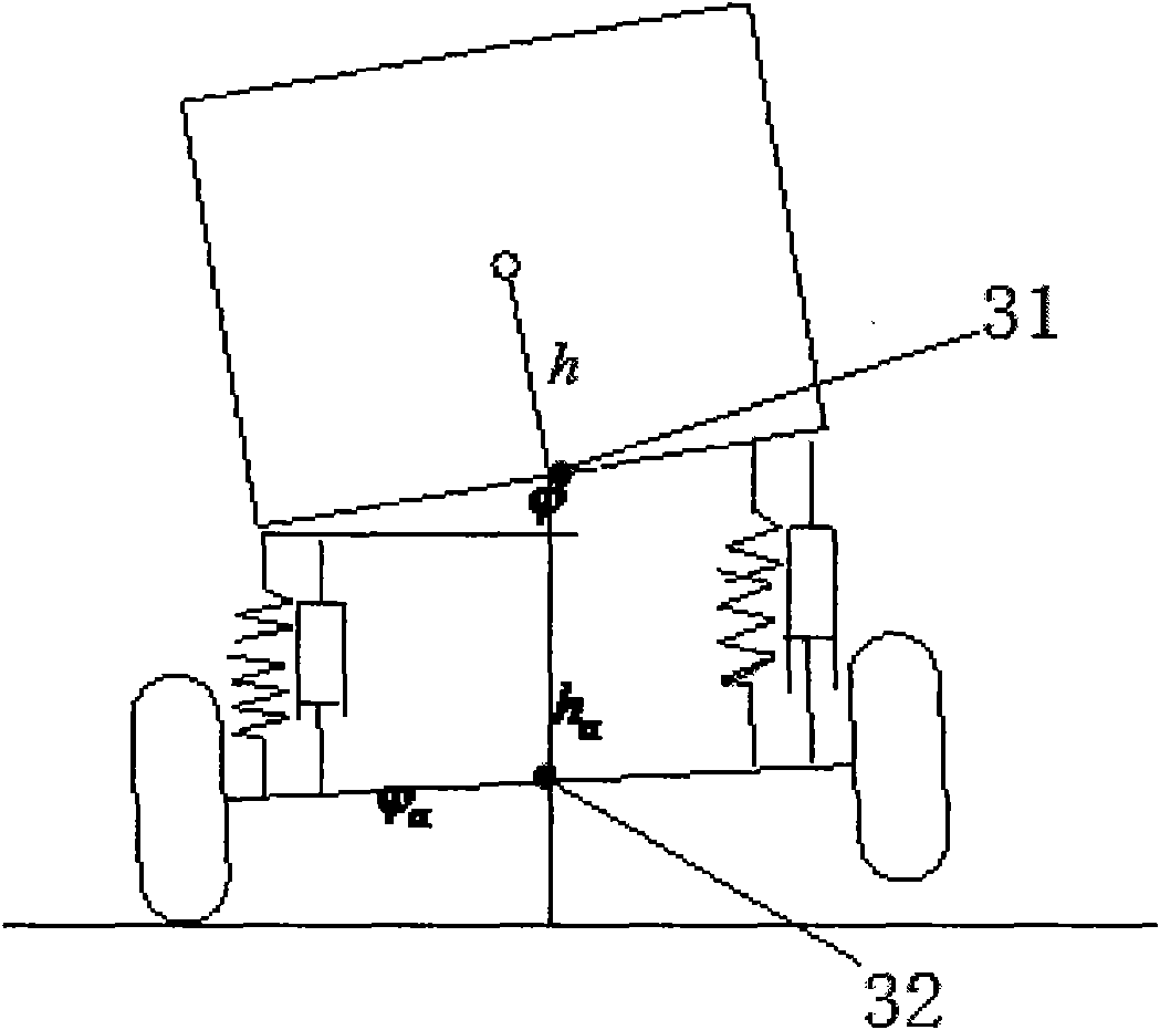 Method and early warning device for rollover-proof dynamic detection for truck at curves