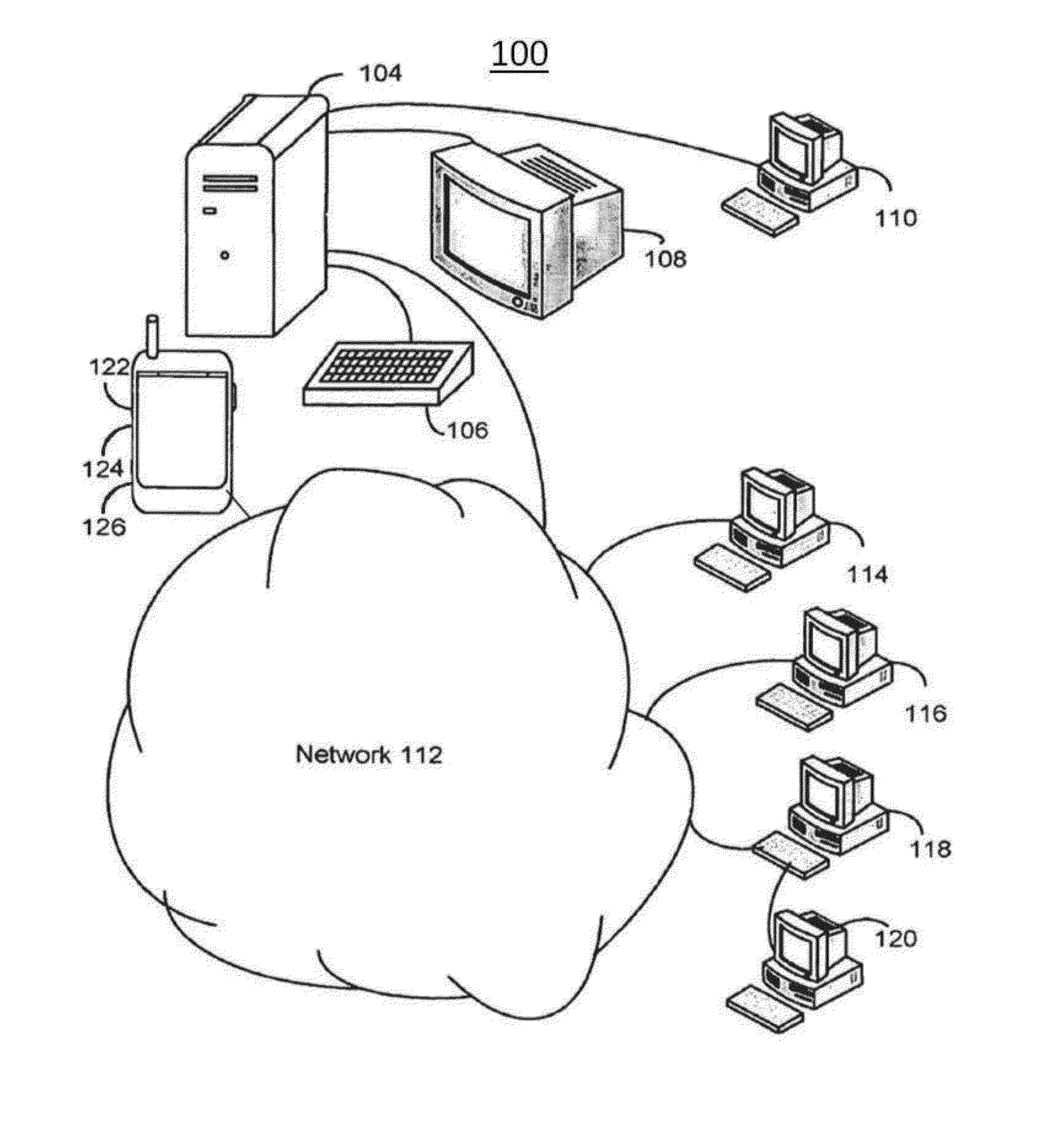 System and method for measuring and monitoring product and service effectiveness