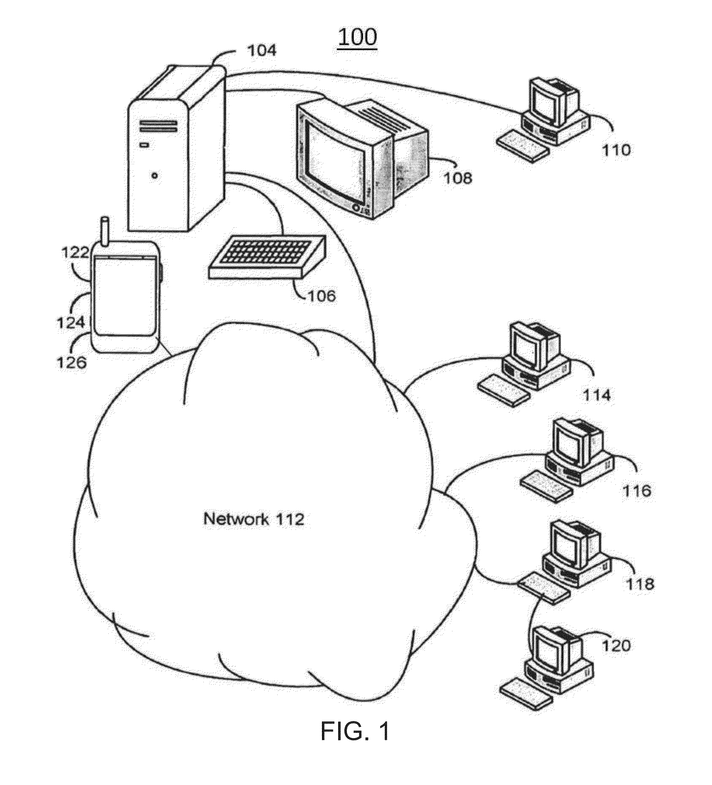 System and method for measuring and monitoring product and service effectiveness