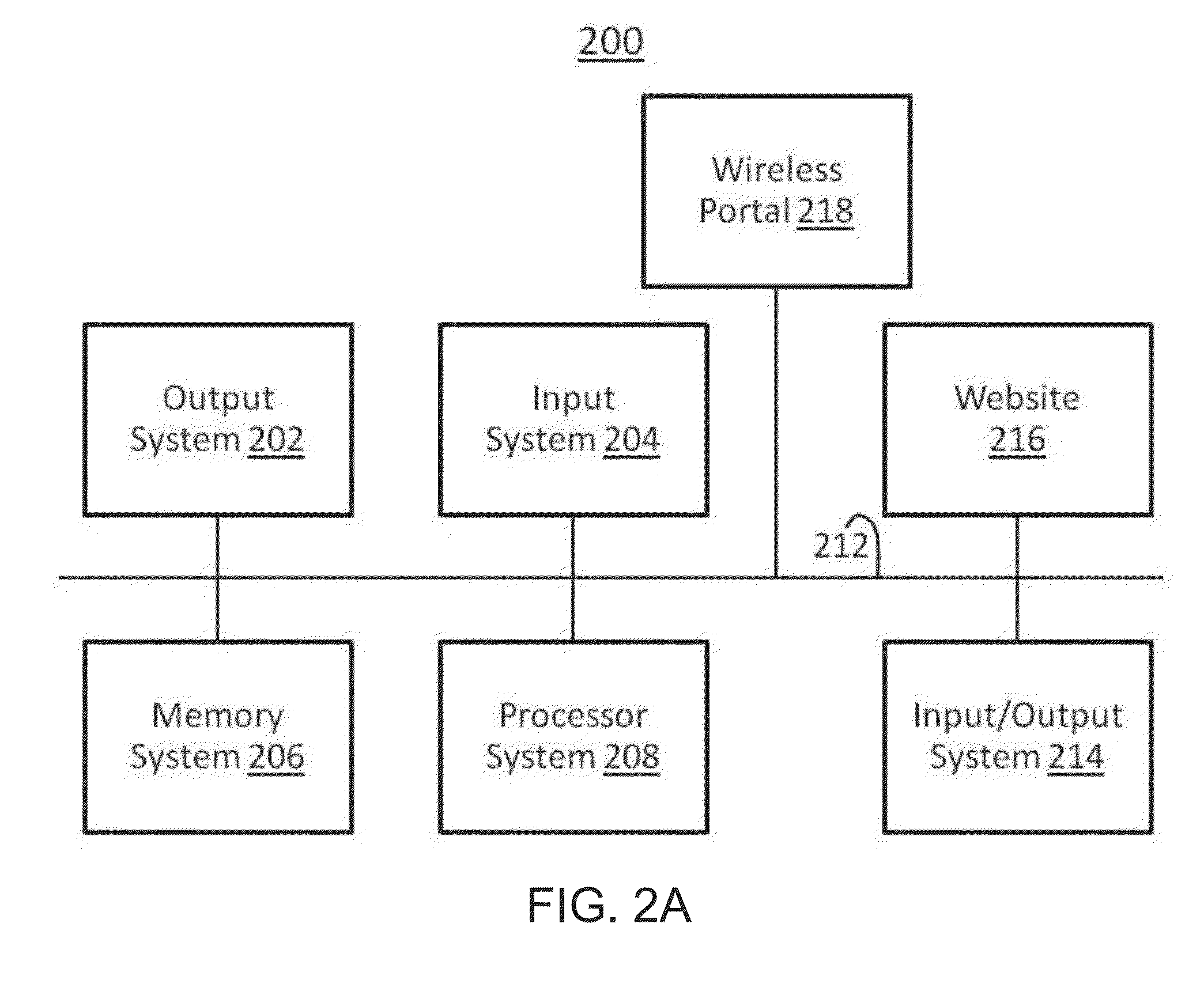 System and method for measuring and monitoring product and service effectiveness