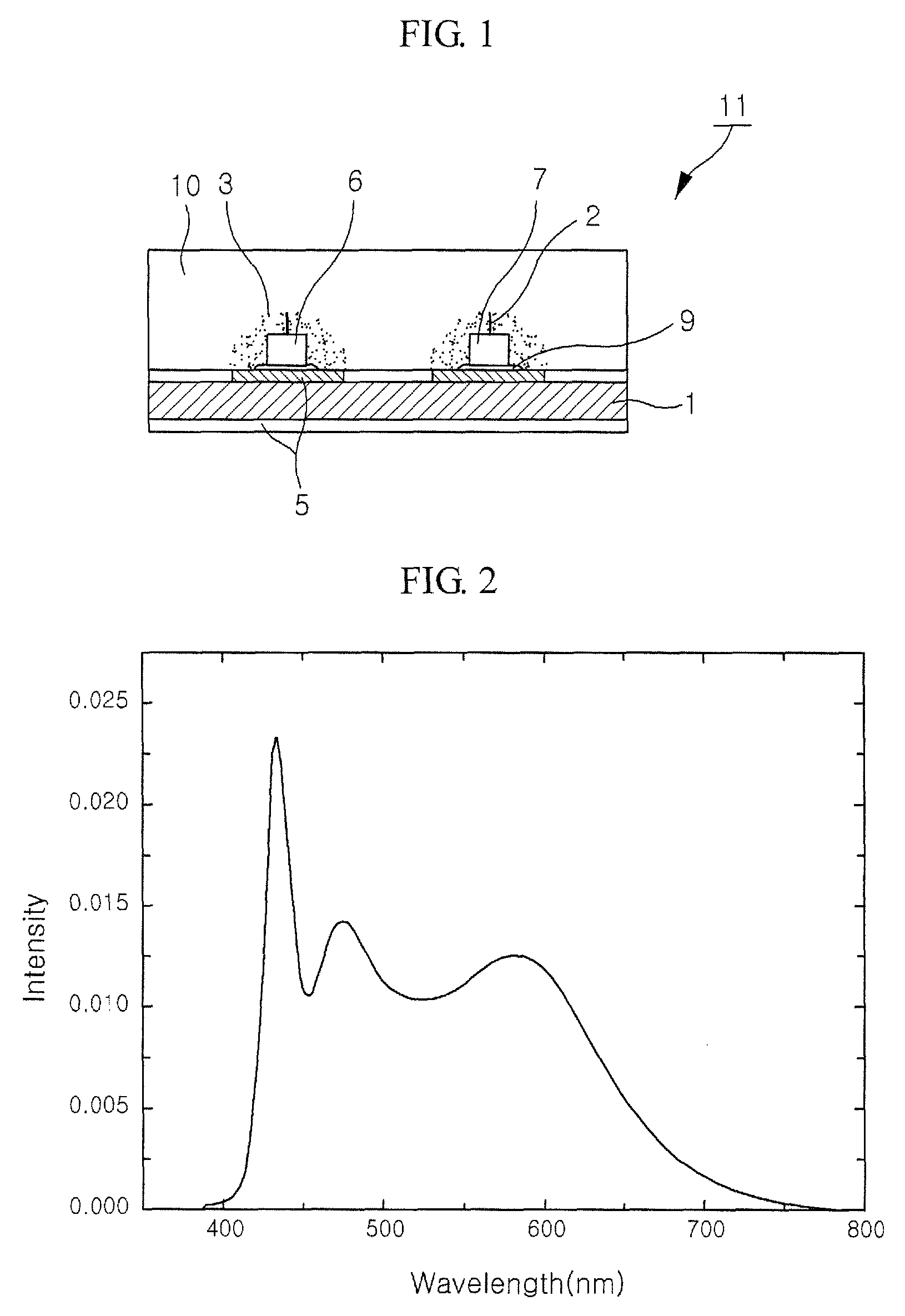 White light emitting device comprising a plurality of light emitting diodes with different peak emission wavelengths and a wavelength converter