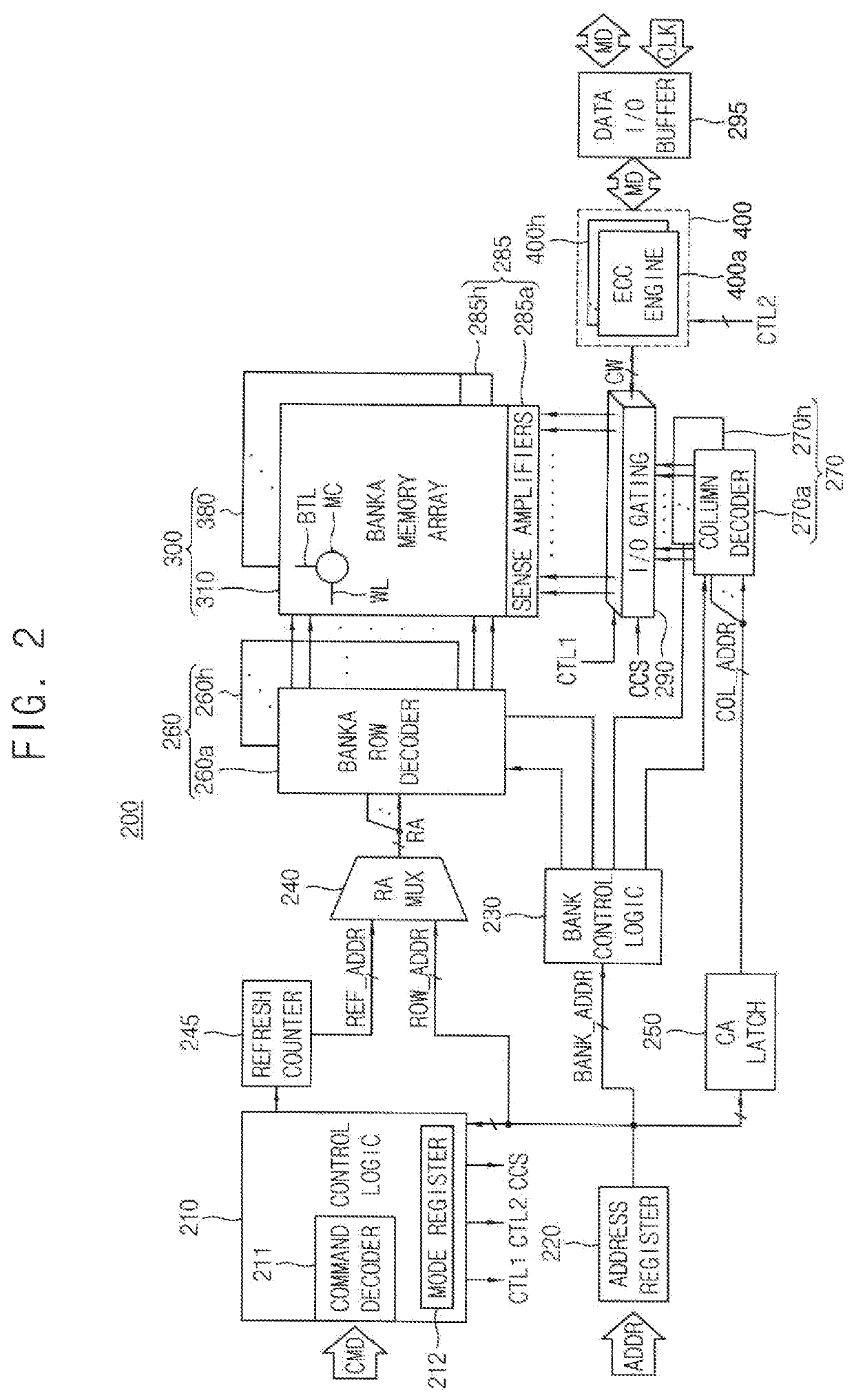 Semiconductor memory devices, memory systems and methods of operating semiconductor memory devices