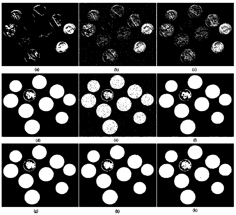 improved robust two-dimensional OTSU threshold image segmentation method