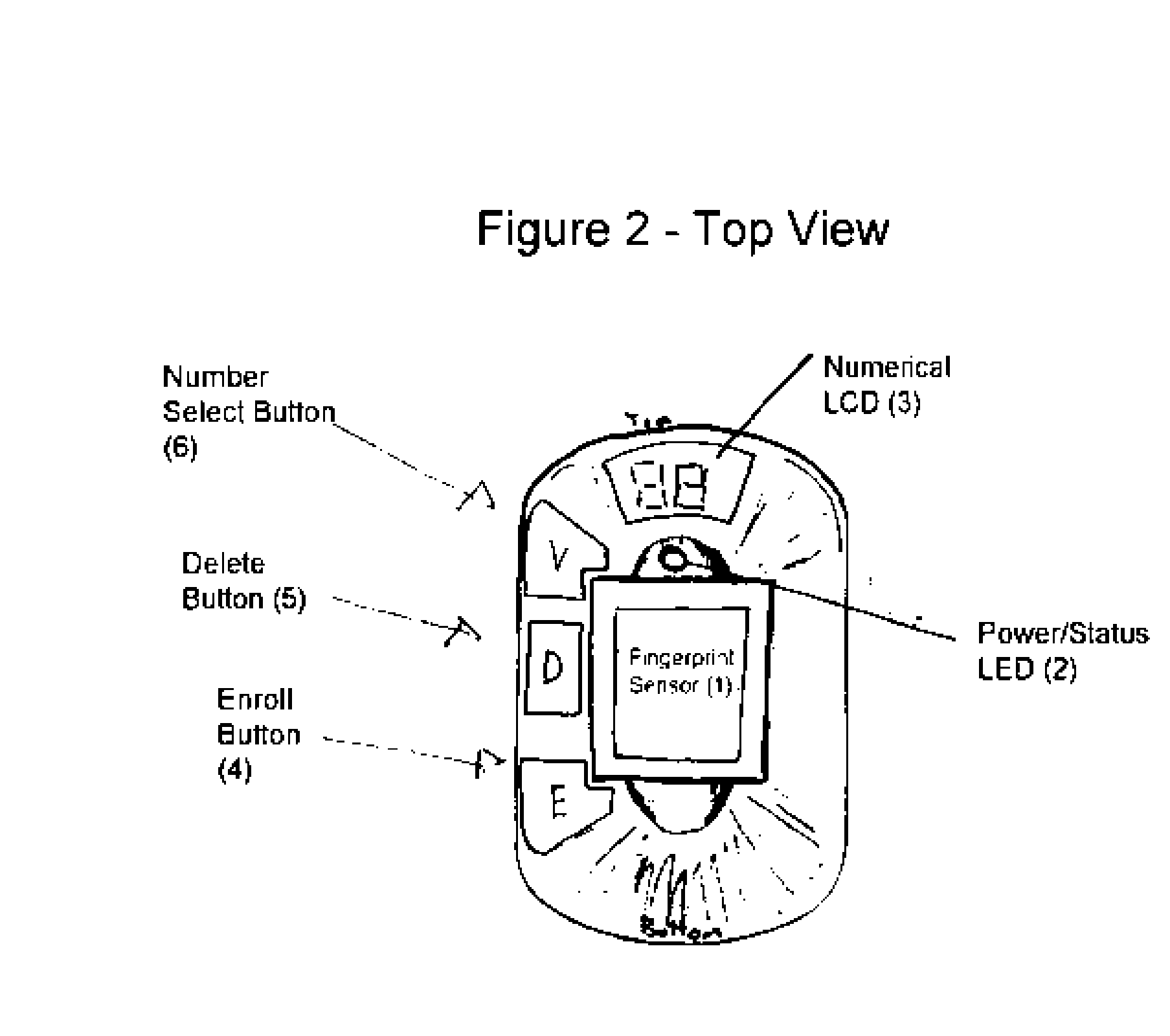 Biometric Fingerprint Theft Deterrent and Anti Theft Device for Motor Vehicles