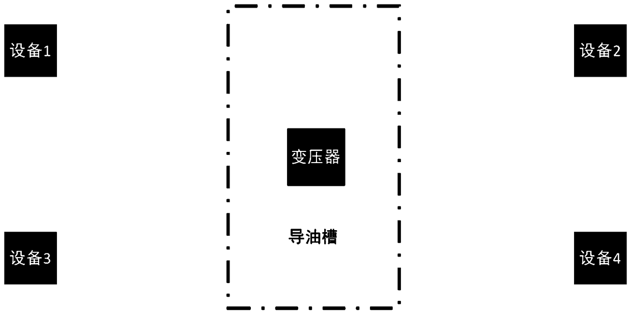 Groove avoiding method for two-dimensional lidar patrol robot