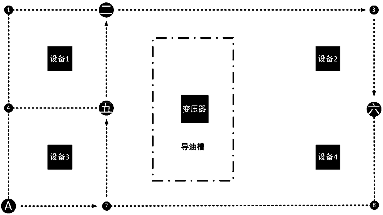 Groove avoiding method for two-dimensional lidar patrol robot