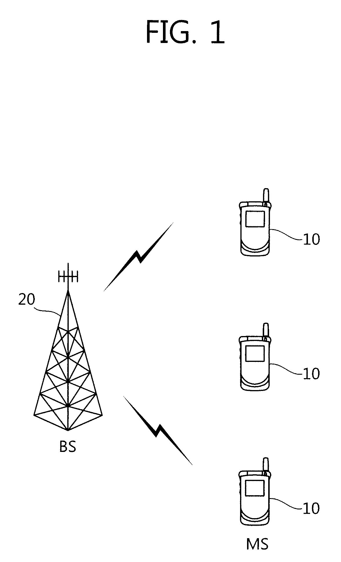 Method for performing bandwidth request process in wireless communication system