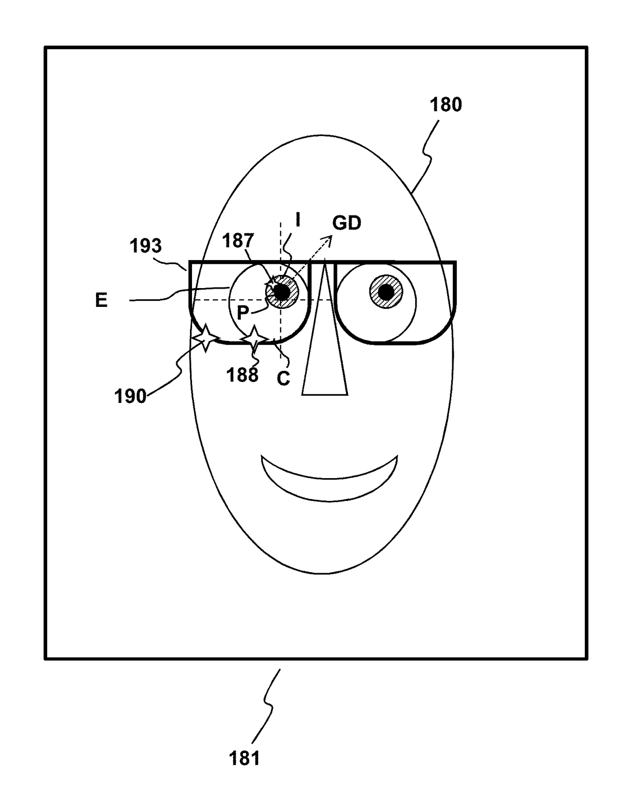 Selective peripheral vision filtering in a foveated rendering system