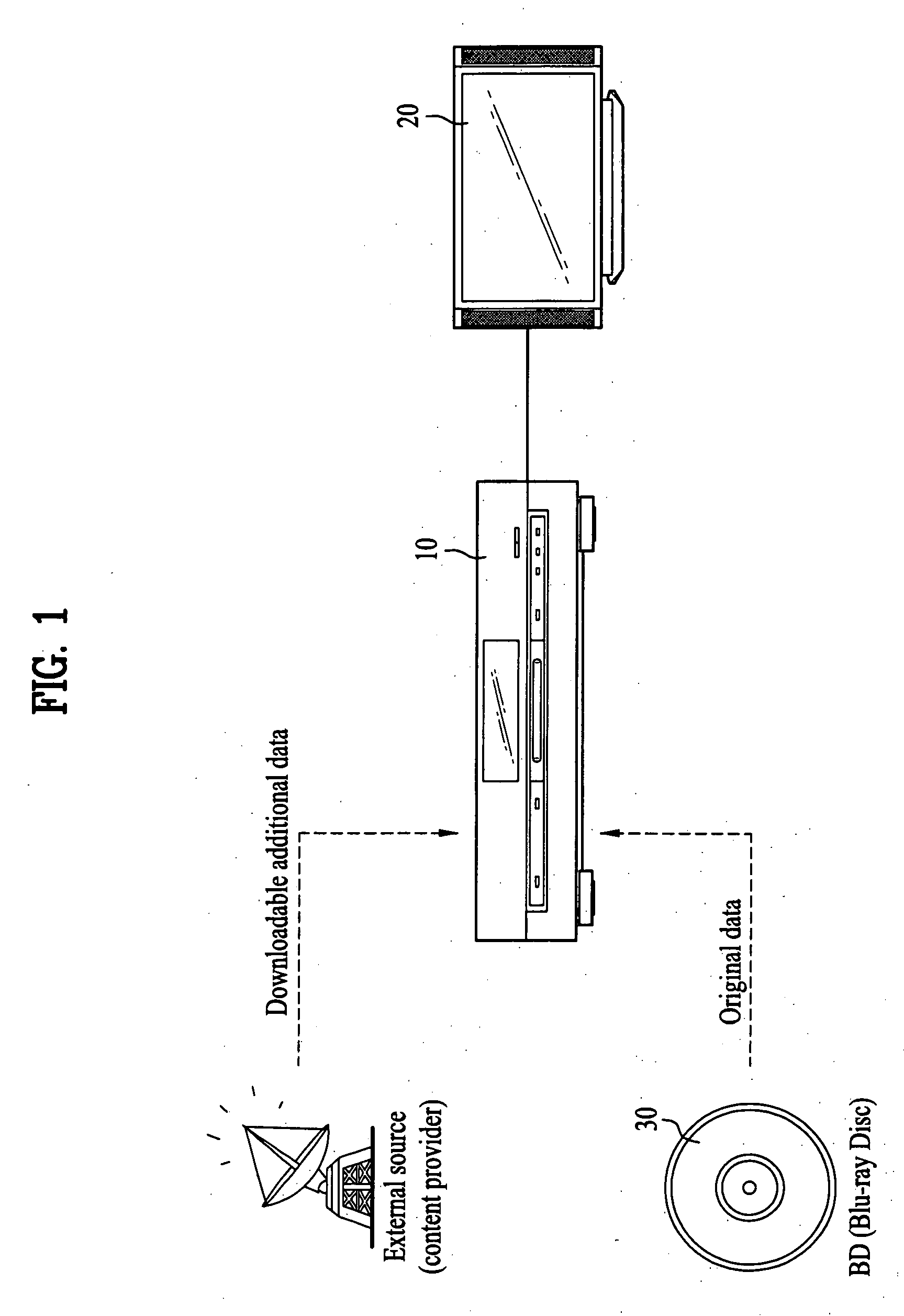 Method and apparatus for protecting shared data and method and apparatus for reproducing data from recording medium using local storage