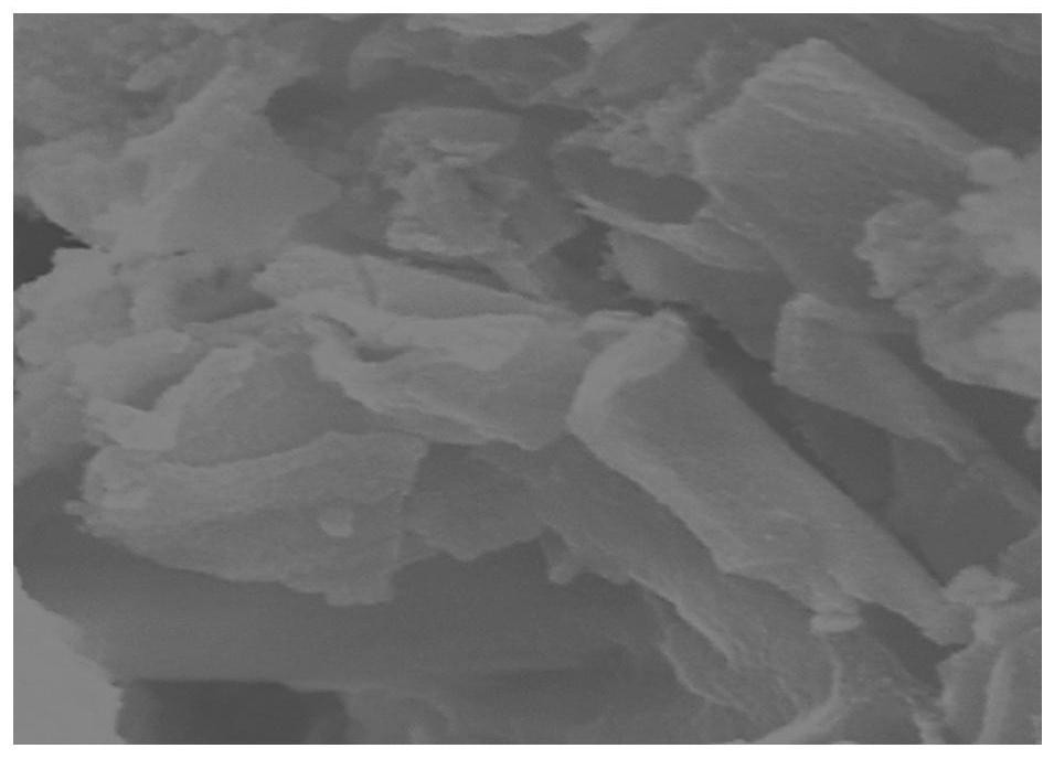 Preparation method of small-size graphene