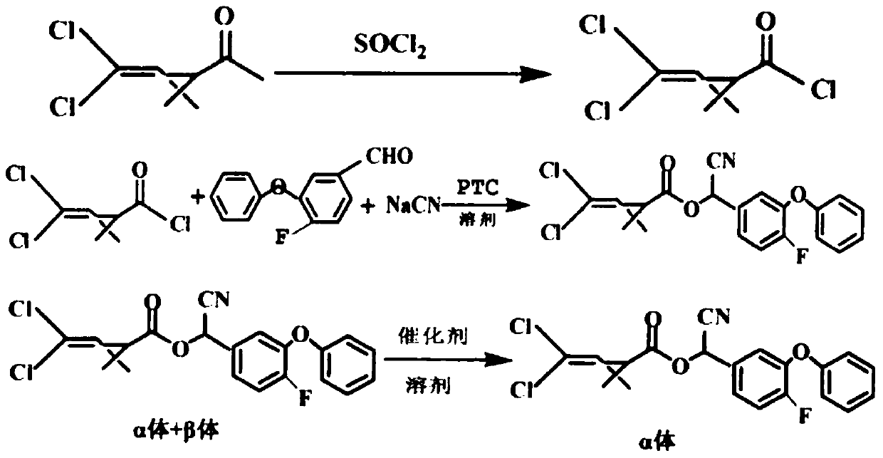 Preparation method of lambda-cyhalothrin